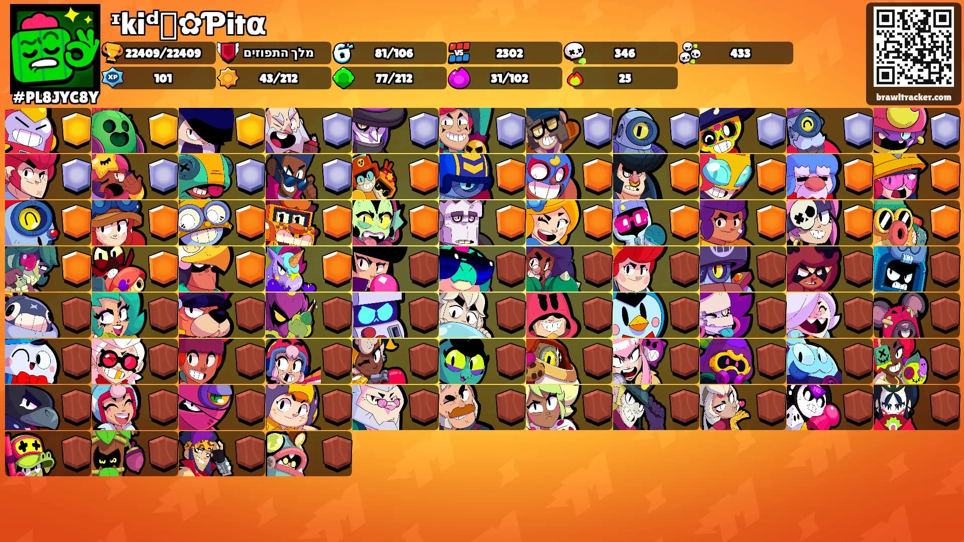 ᶦkiᵈ᭄✿Ƥitα࿐'s Ranks