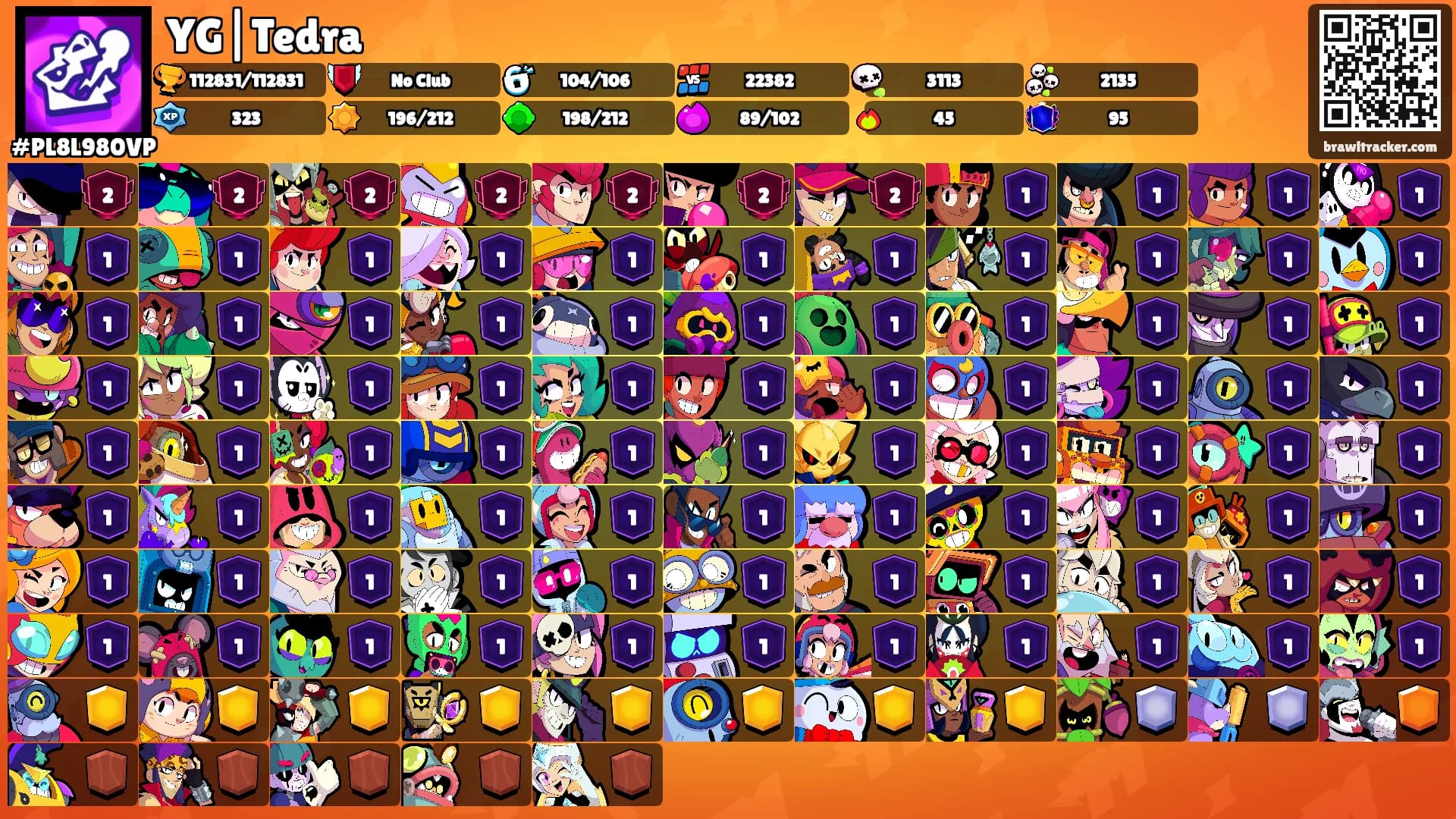 YG|Tedra's Ranks