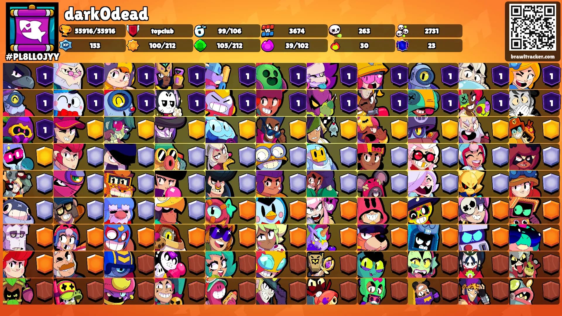 dark0dead's Ranks