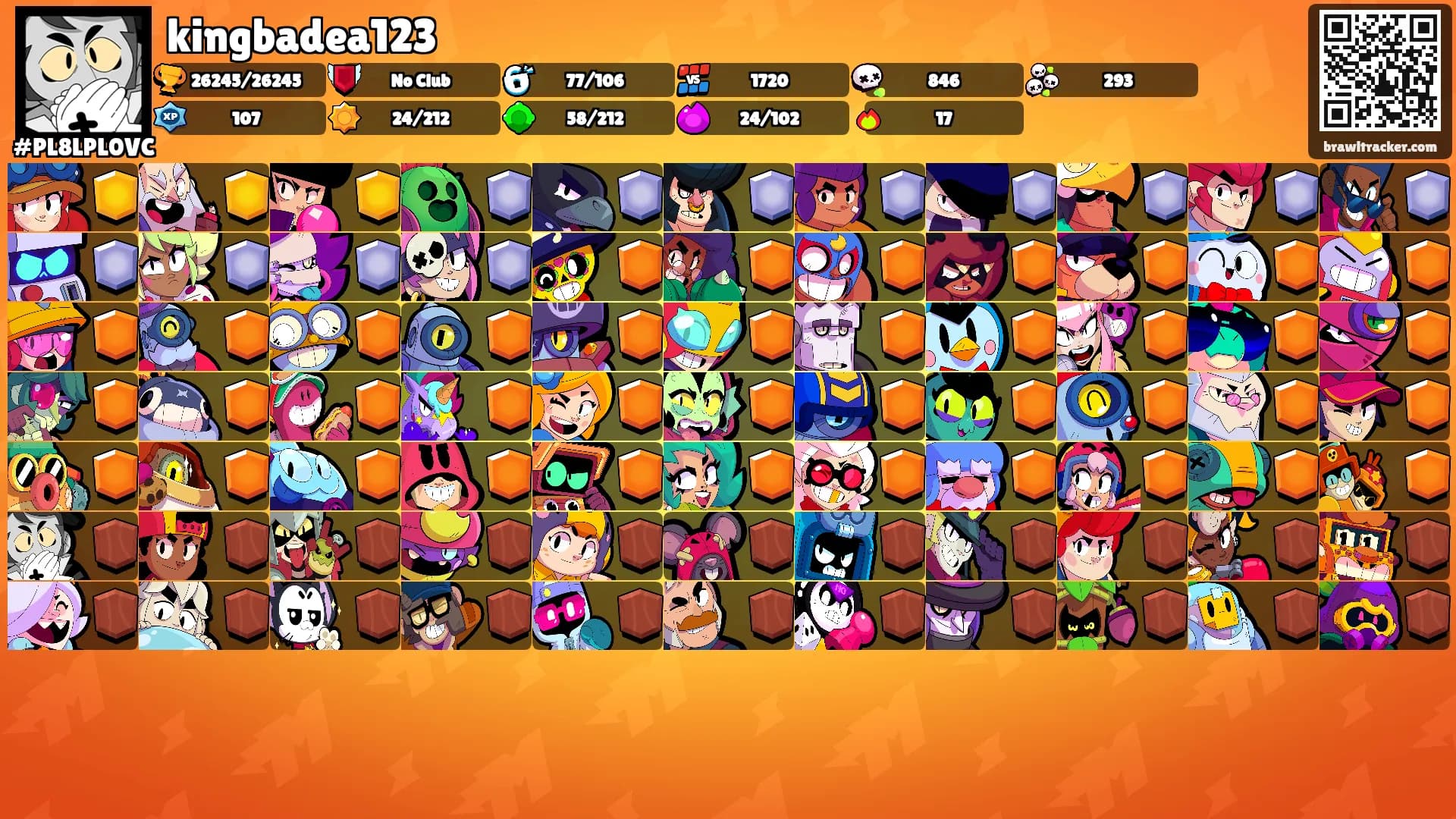 kingbadea123's Ranks