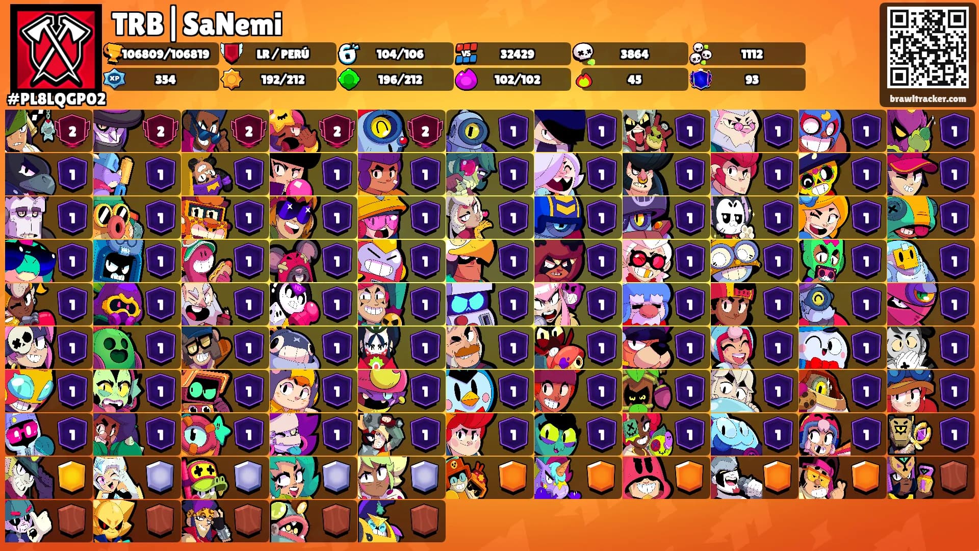 TRB|SaNemi's Ranks