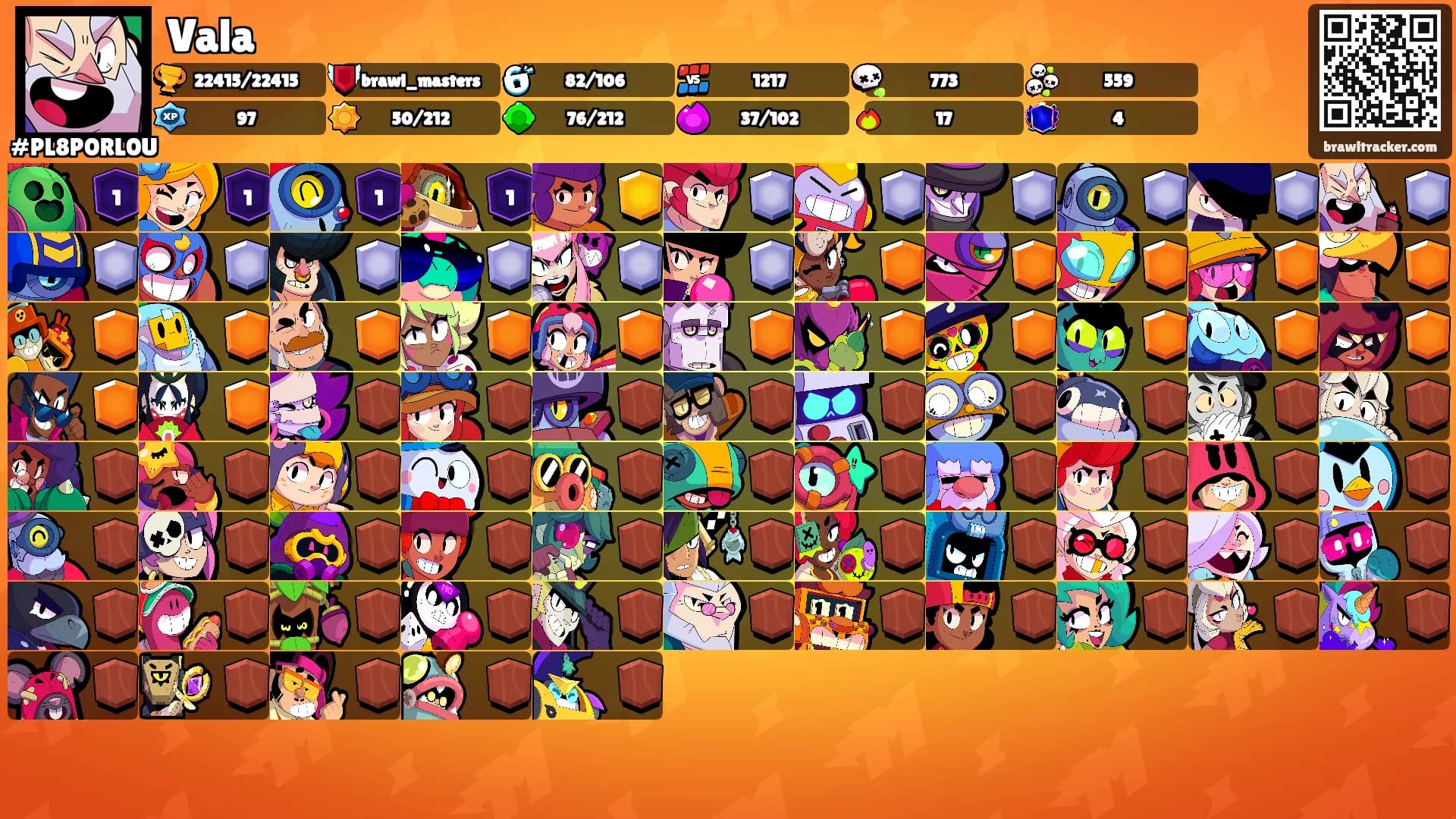 Vala's Ranks