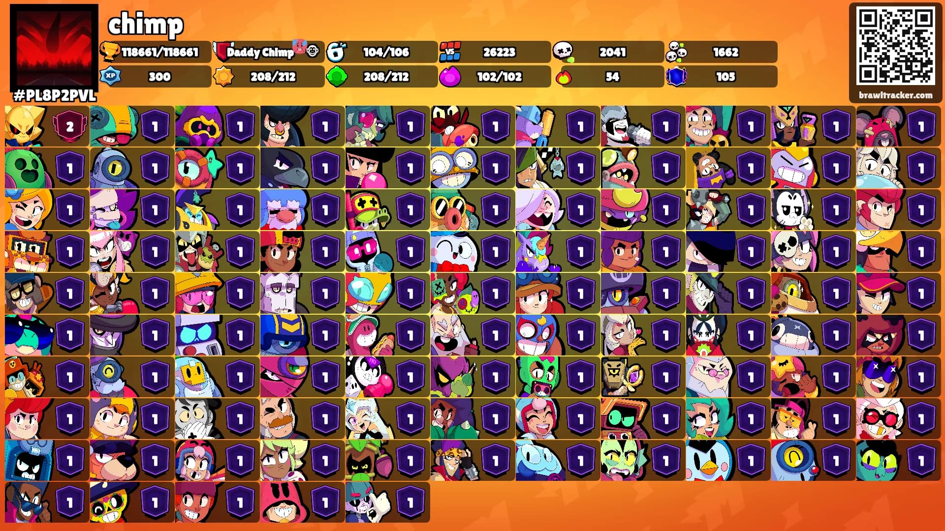 chimp's Ranks