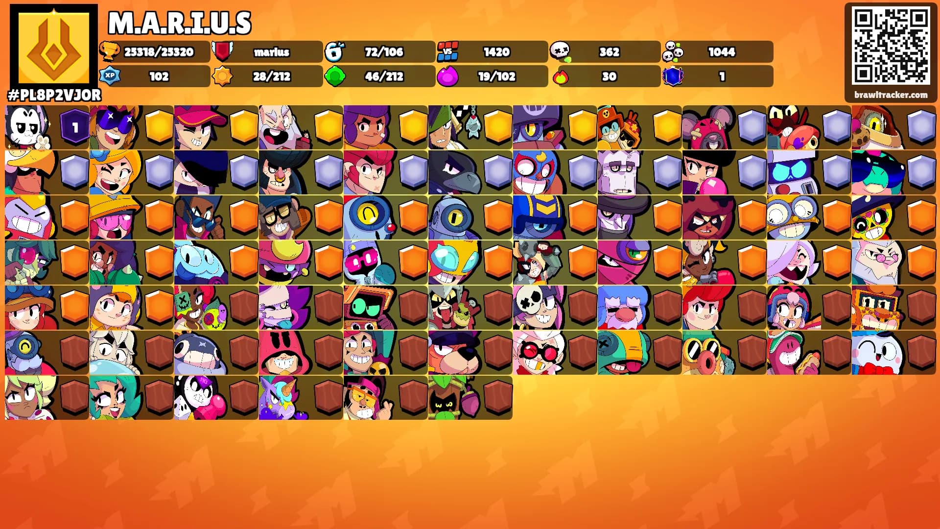 M.A.R.I.U.S's Ranks