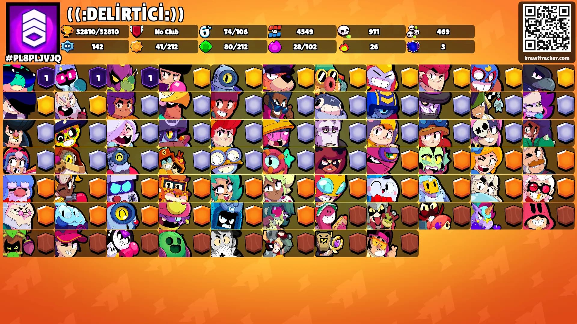 ((:DELİRTİCİ:))'s Ranks