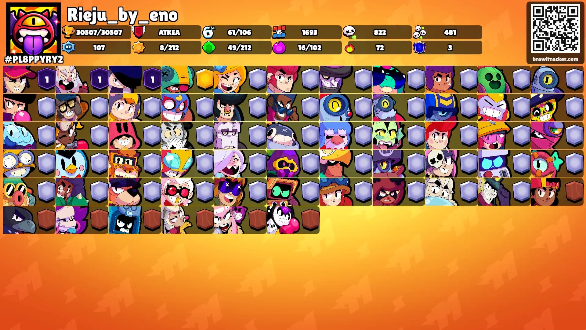 Rieju_by_eno's Ranks
