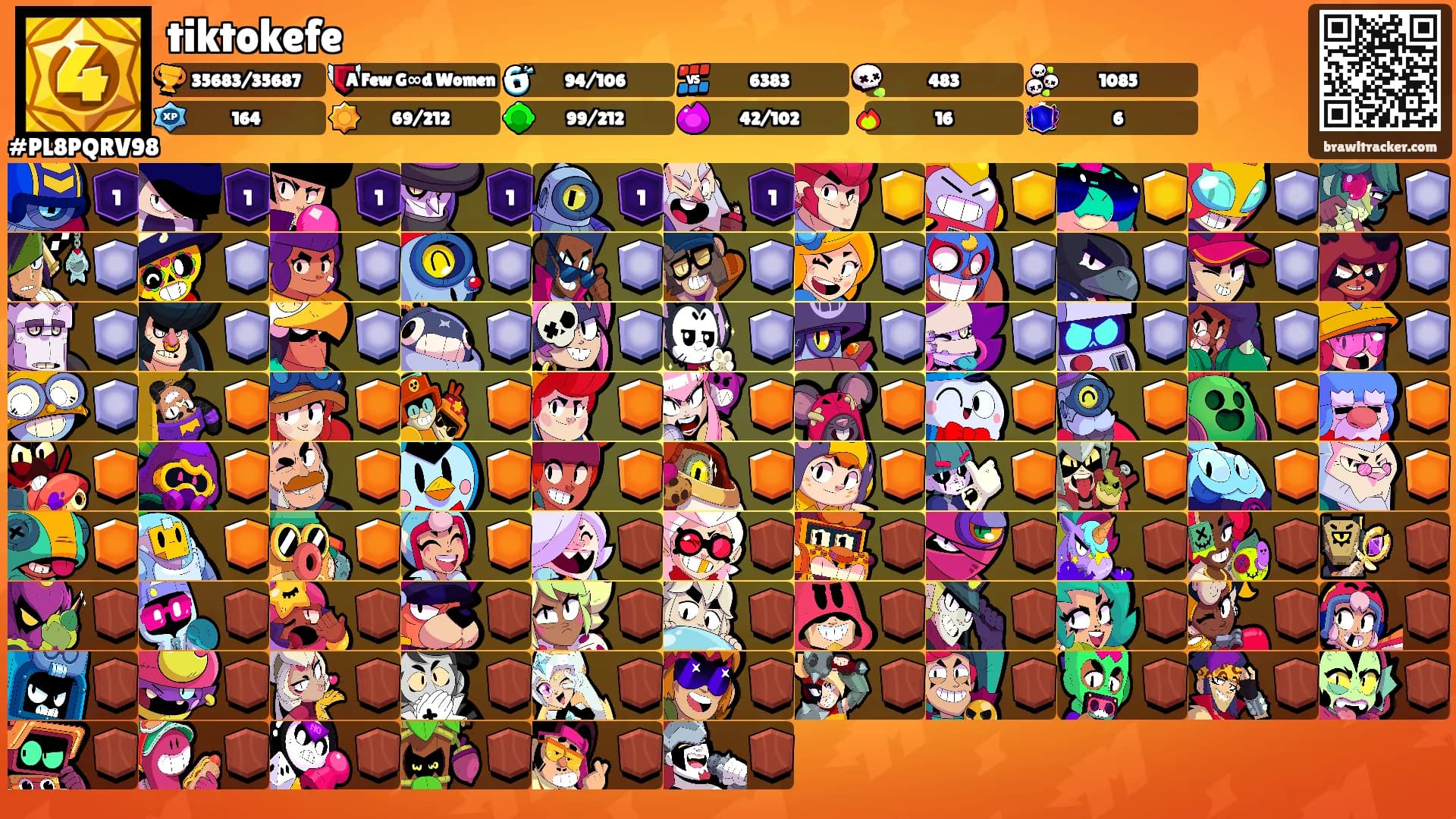 tiktokefe's Ranks