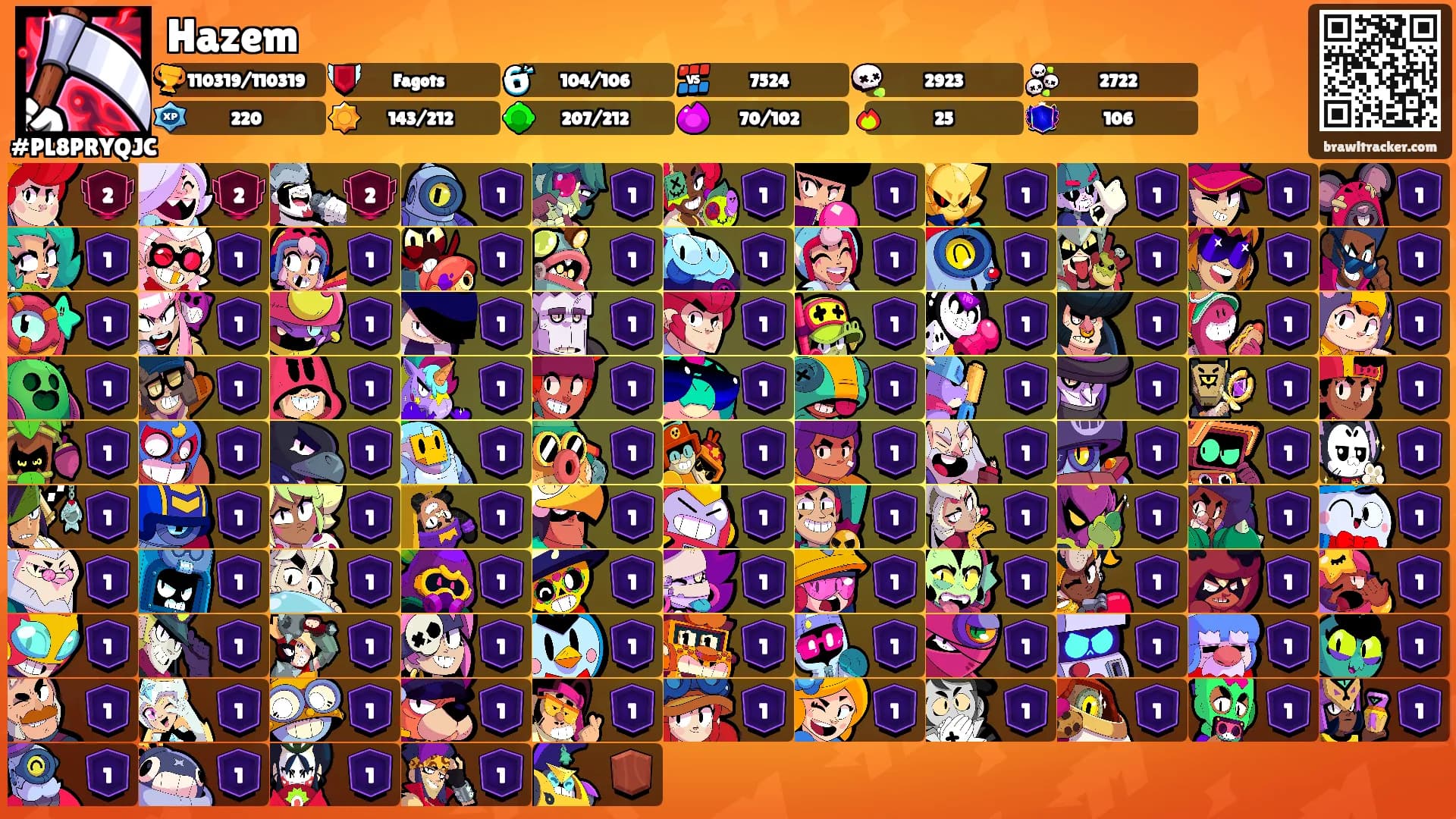 Hazem's Ranks
