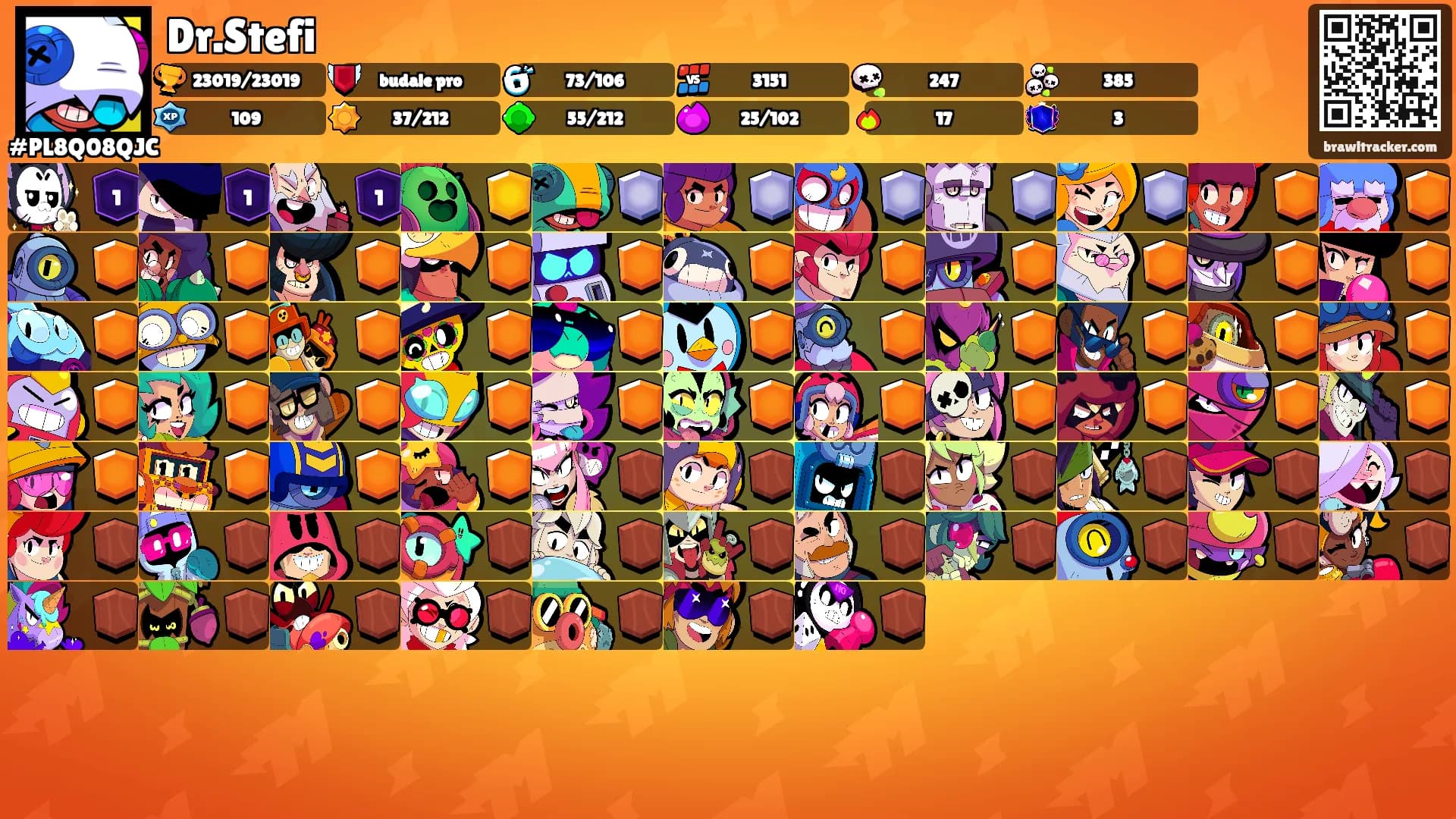 Dr.Stefi's Ranks