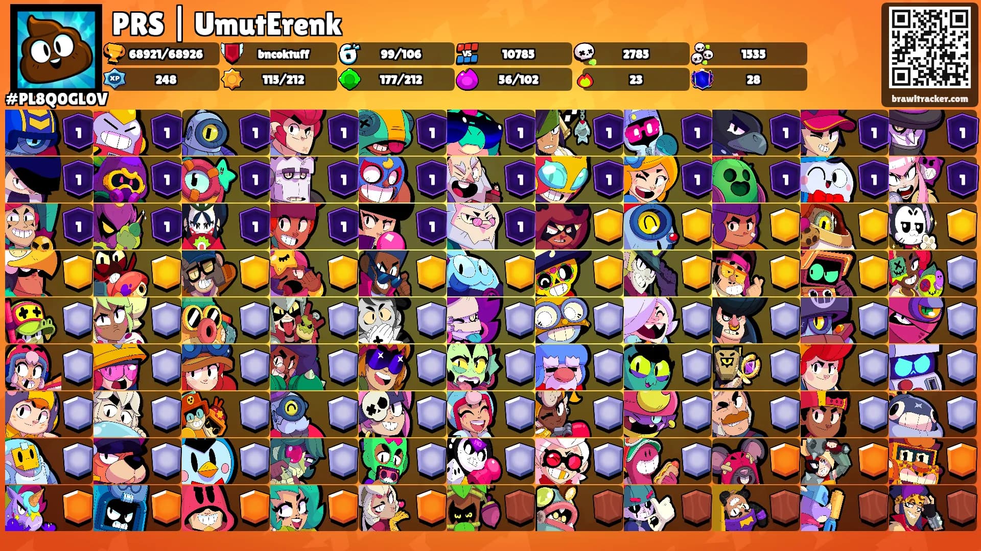 PRS | UmutErenk's Ranks