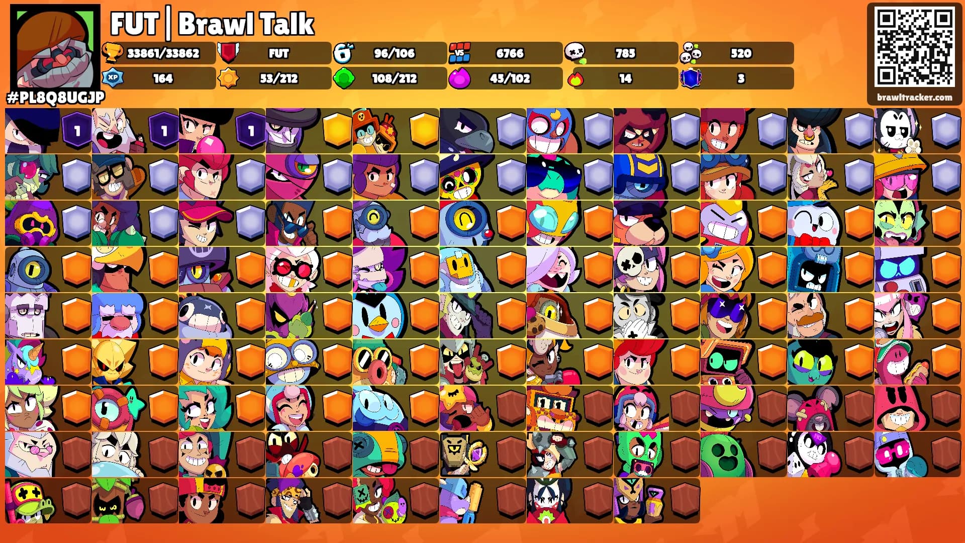 FUT|Brawl Talk's Ranks