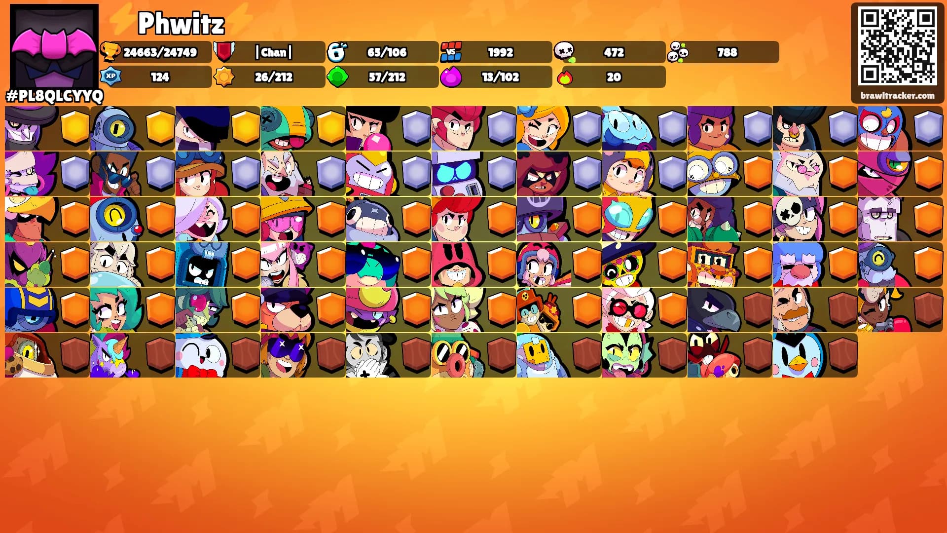 ⚡Phwitz⚡'s Ranks