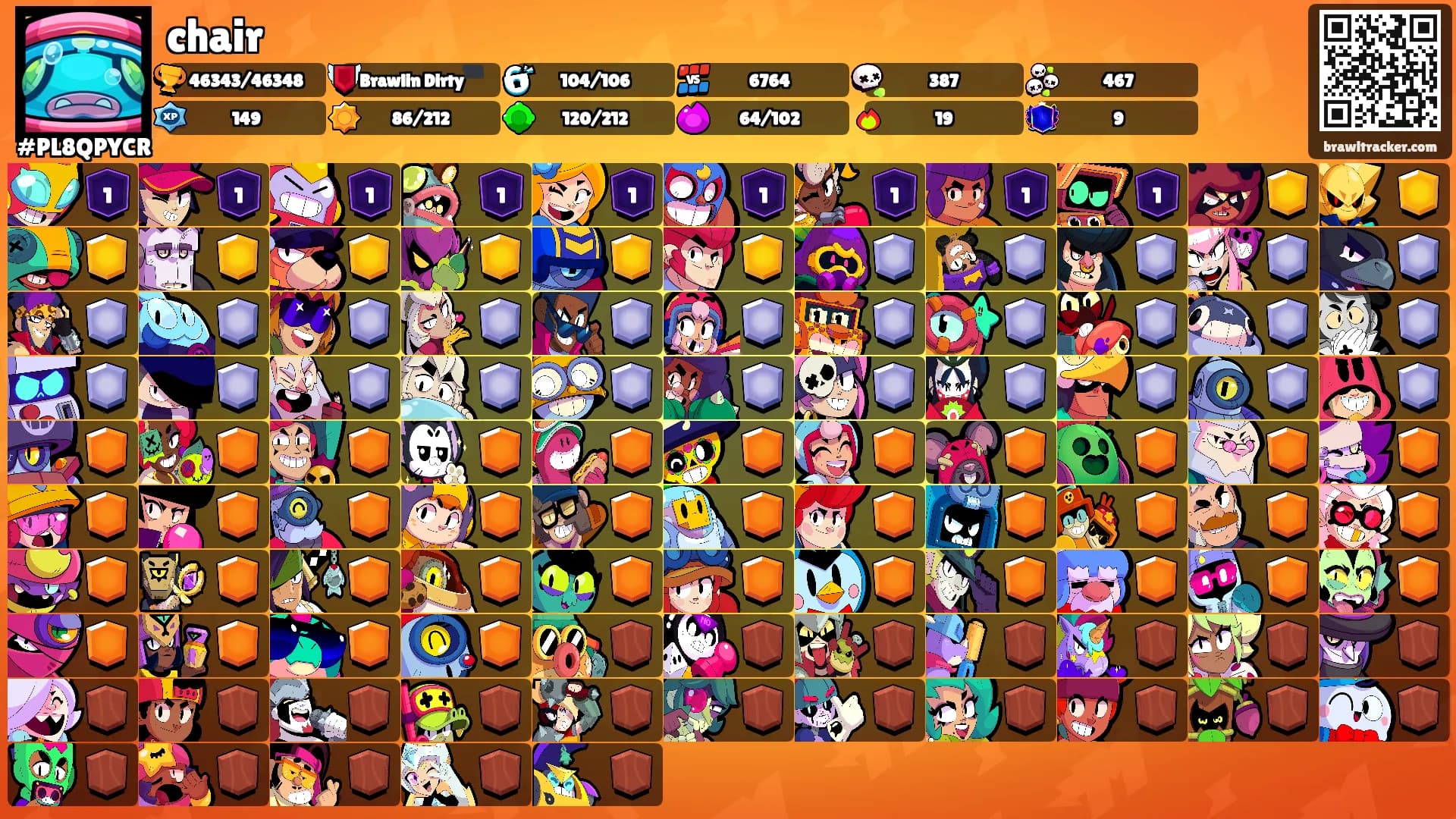 chair's Ranks