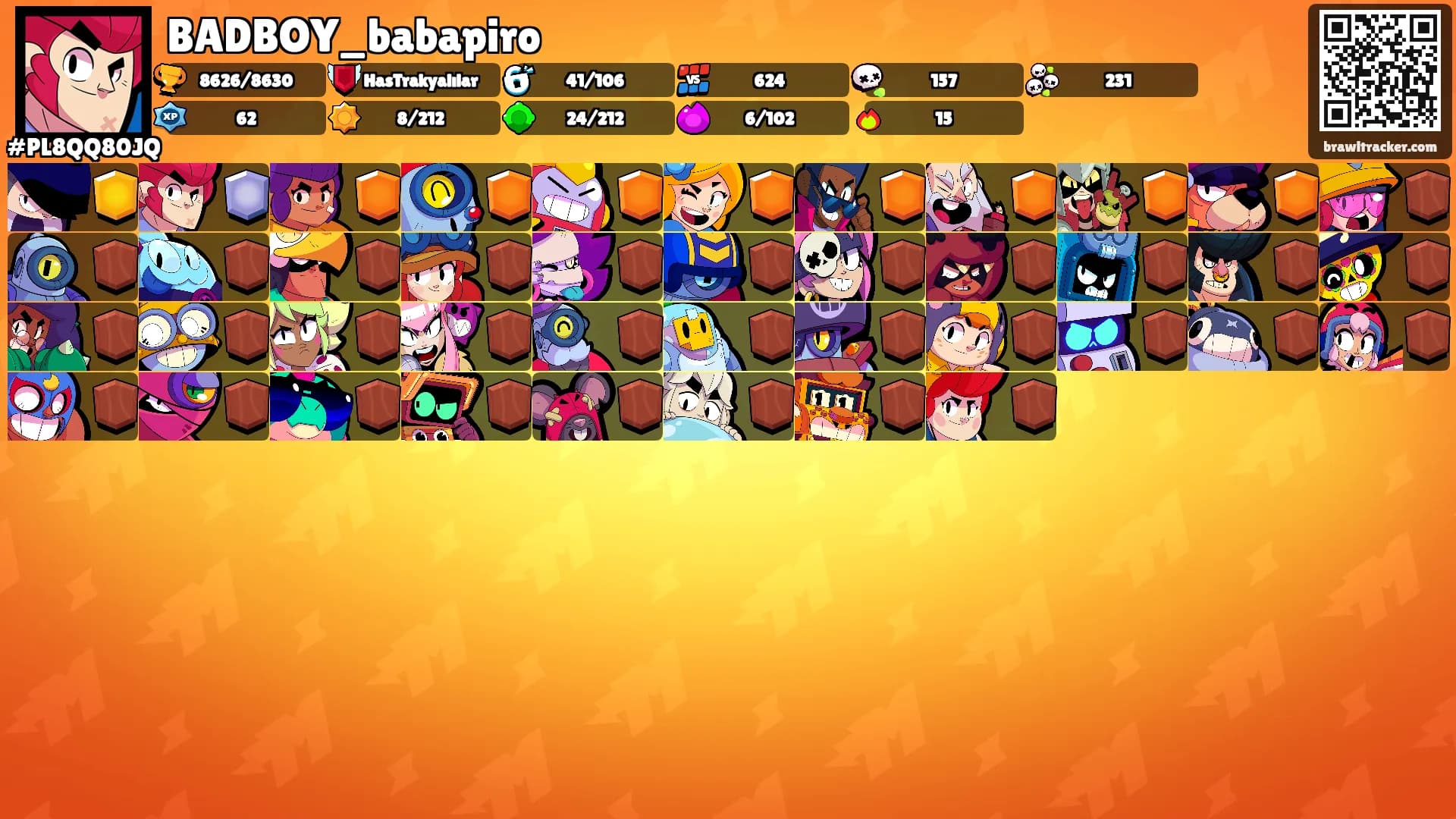 BADBOY_babapiro's Ranks