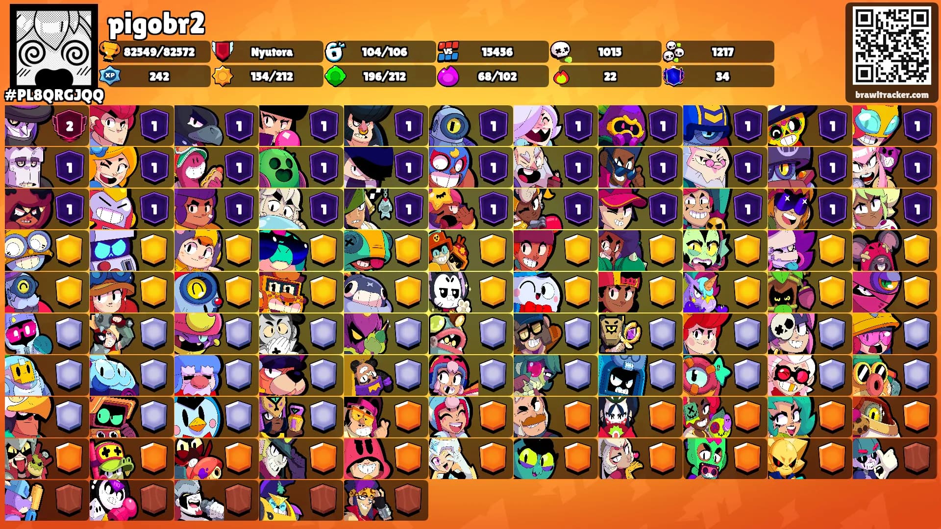 pigobr2's Ranks