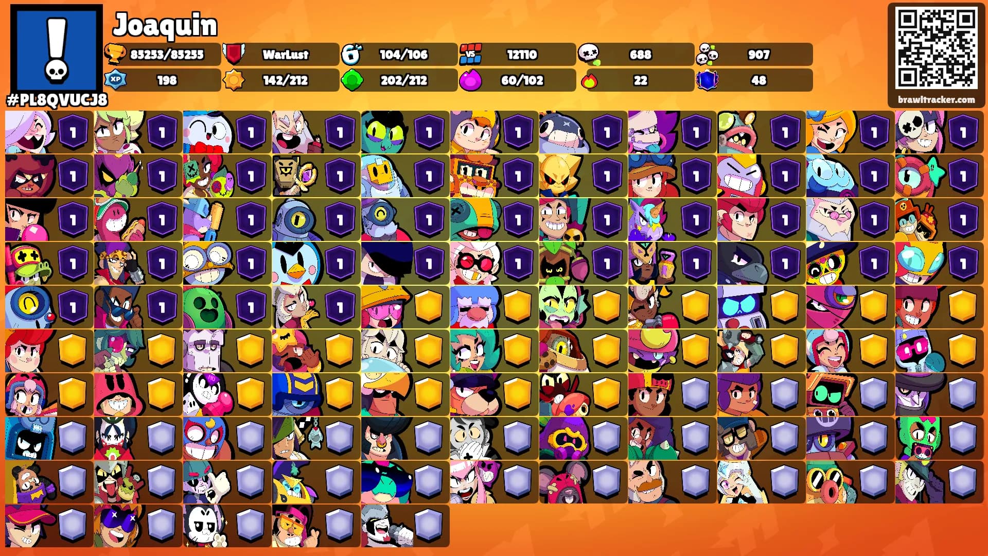 Joaquin's Ranks