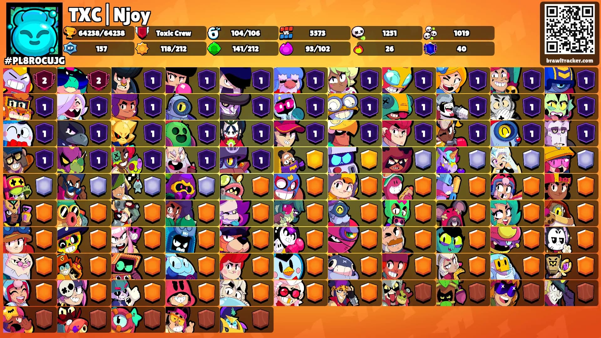 TXC|Njoy's Ranks
