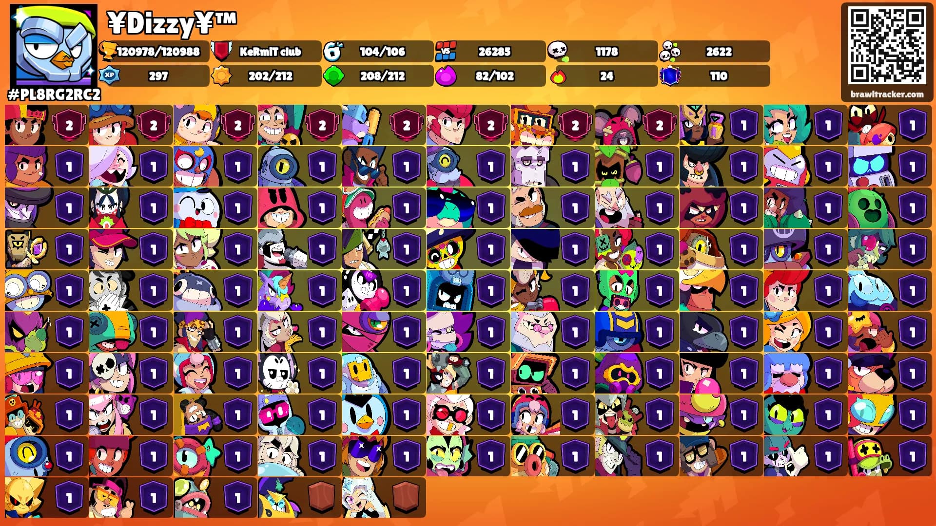 ¥Dizzy¥™'s Ranks