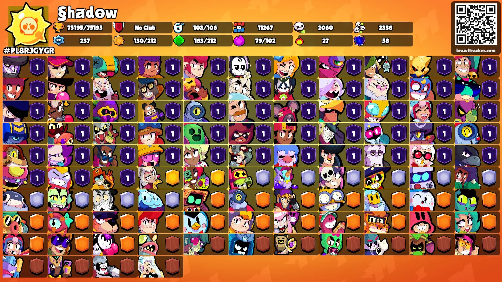 §hⱥdⱺw's Ranks