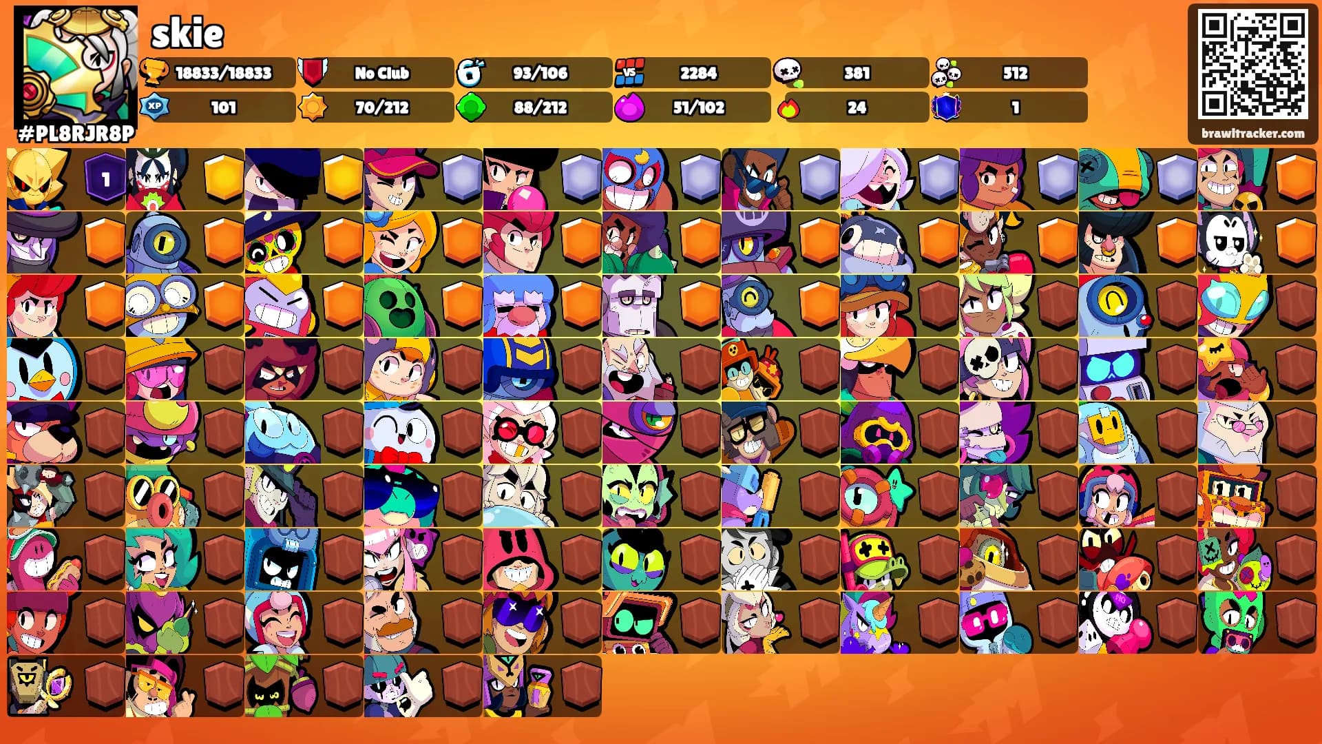 skie's Ranks