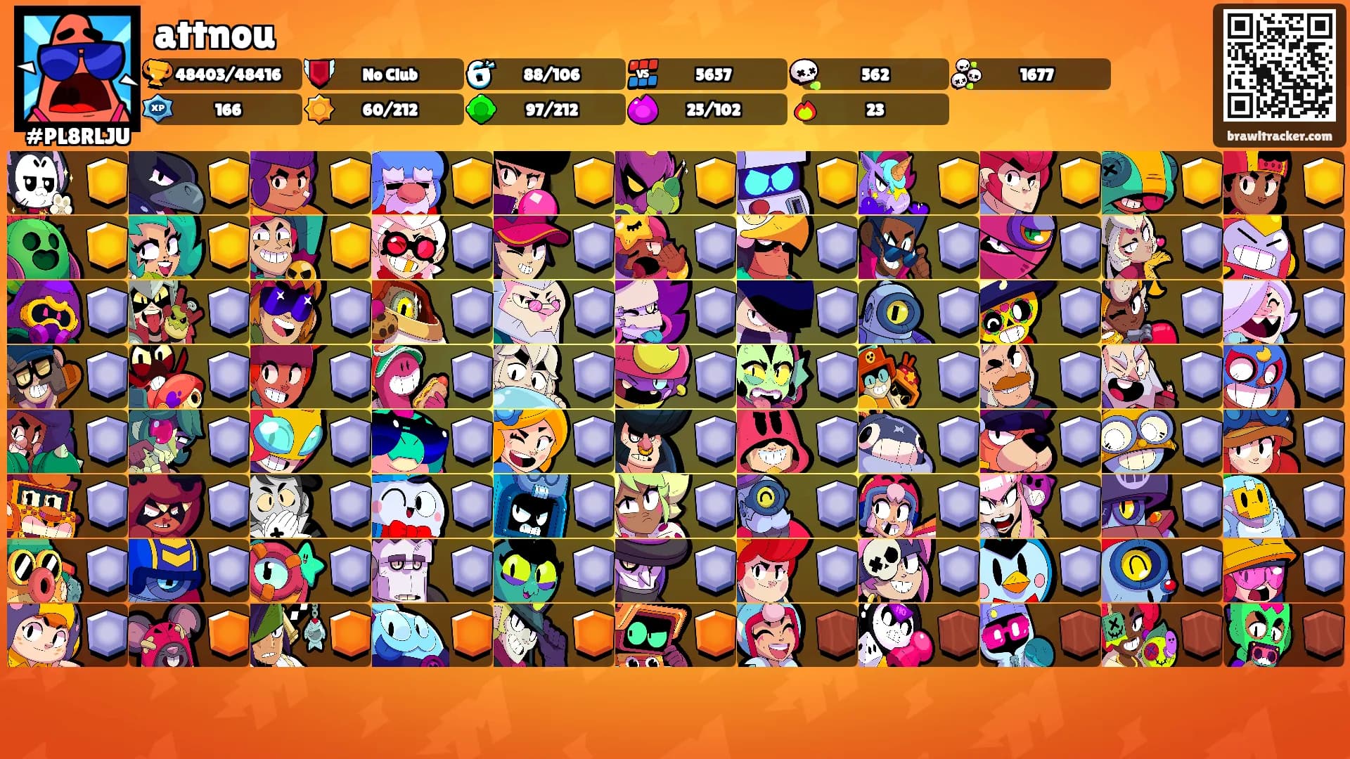 attnou's Ranks
