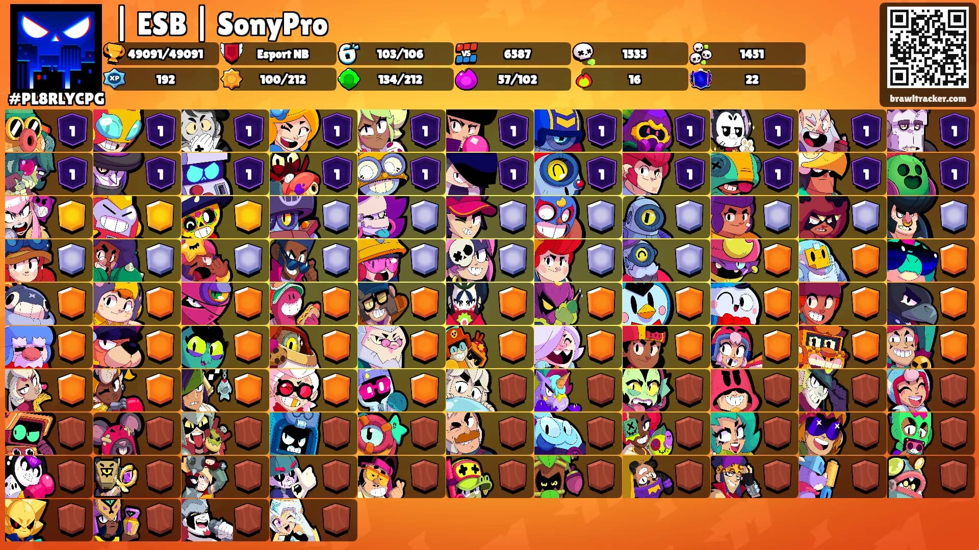 | ESB | SonyPro's Ranks