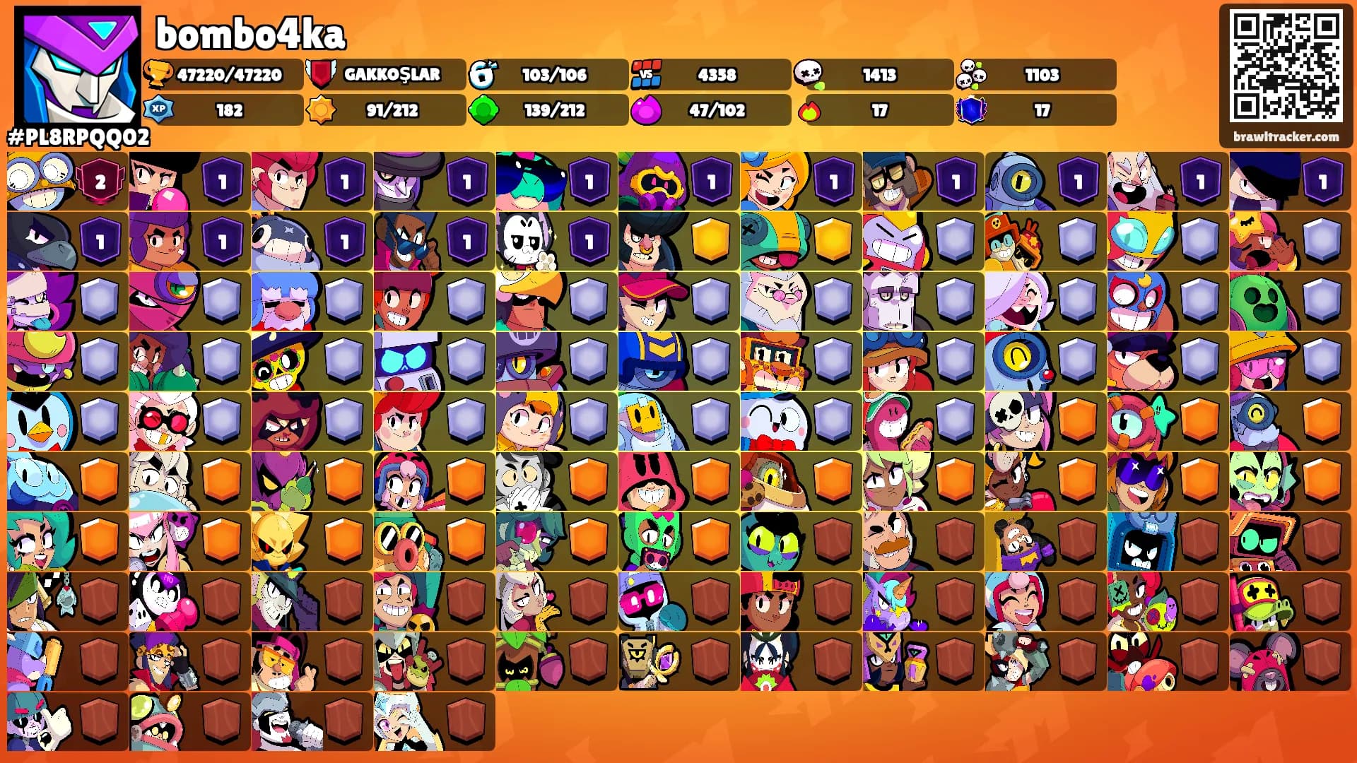 bombo4ka's Ranks