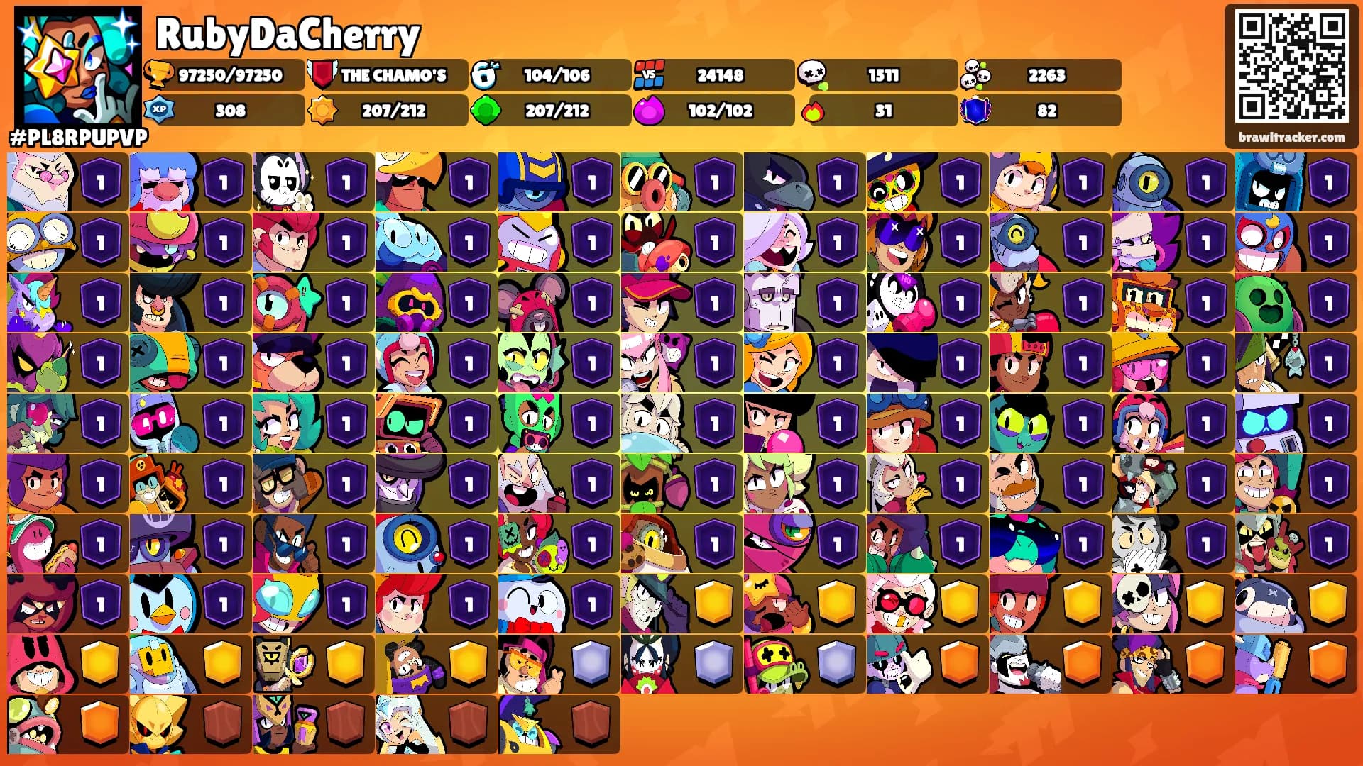 RubyDaCherry's Ranks