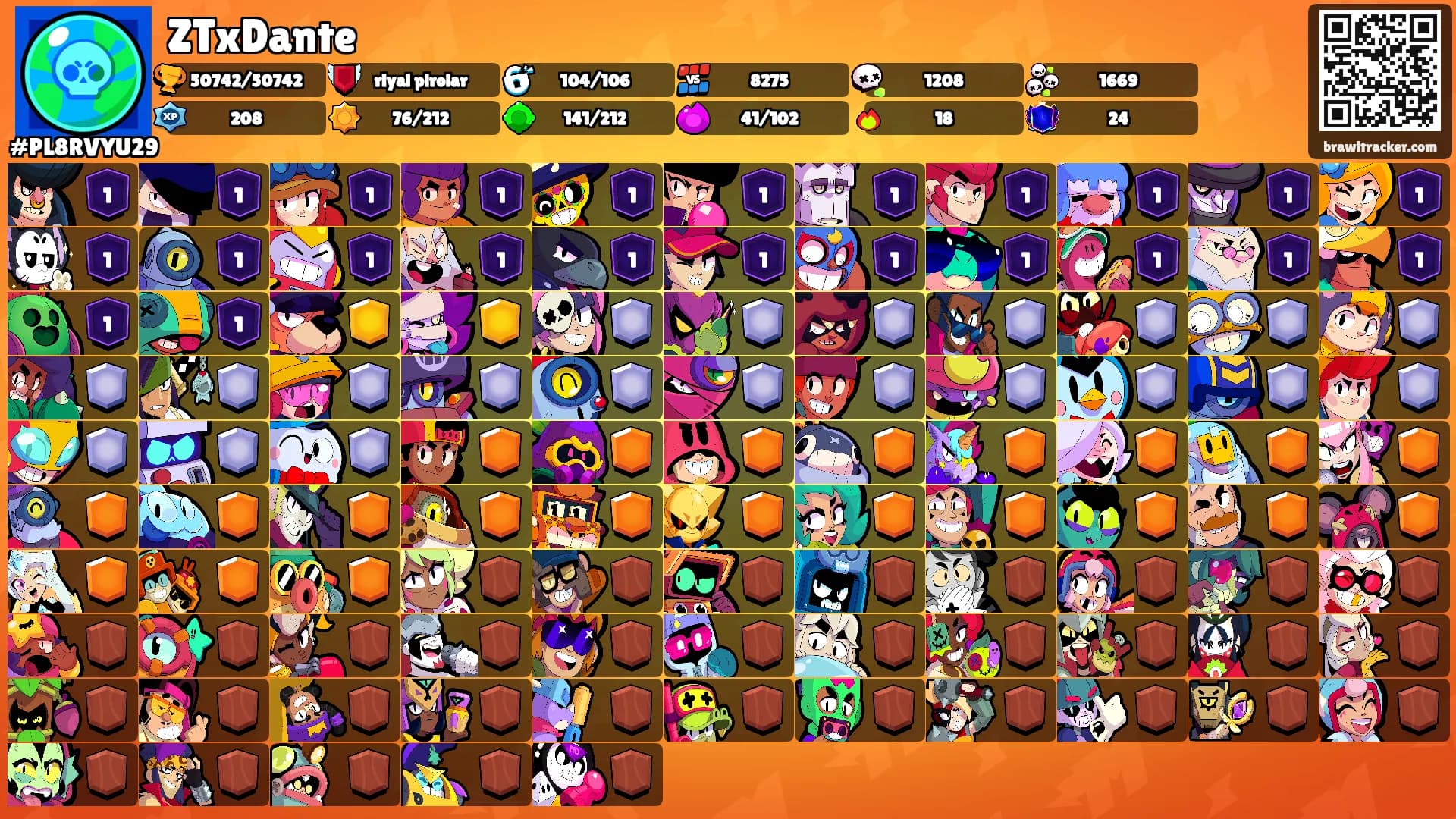ZTxDante's Ranks