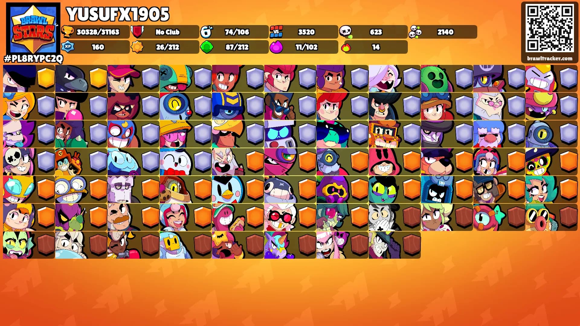 YUSUFX1905's Ranks