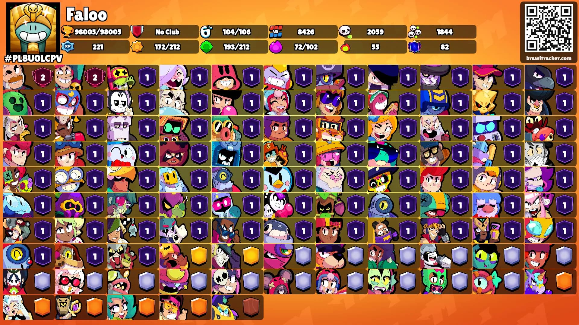 Faloo's Ranks