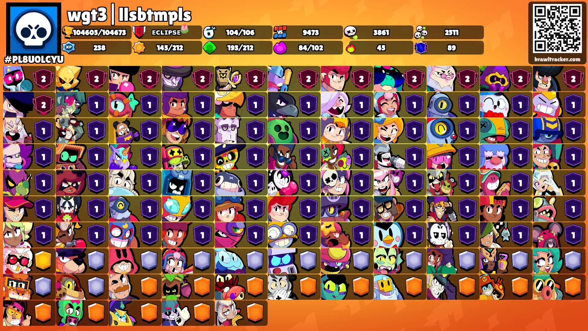 wgt3|llsbtmpls's Ranks