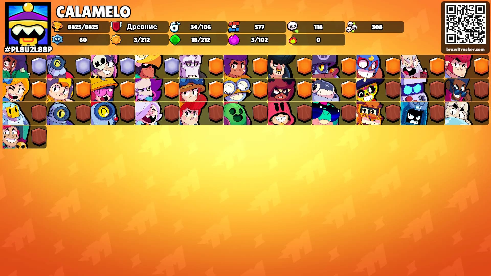 CALAMELO's Ranks