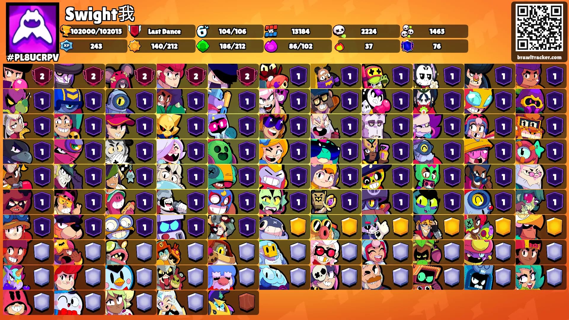 Swight我's Ranks