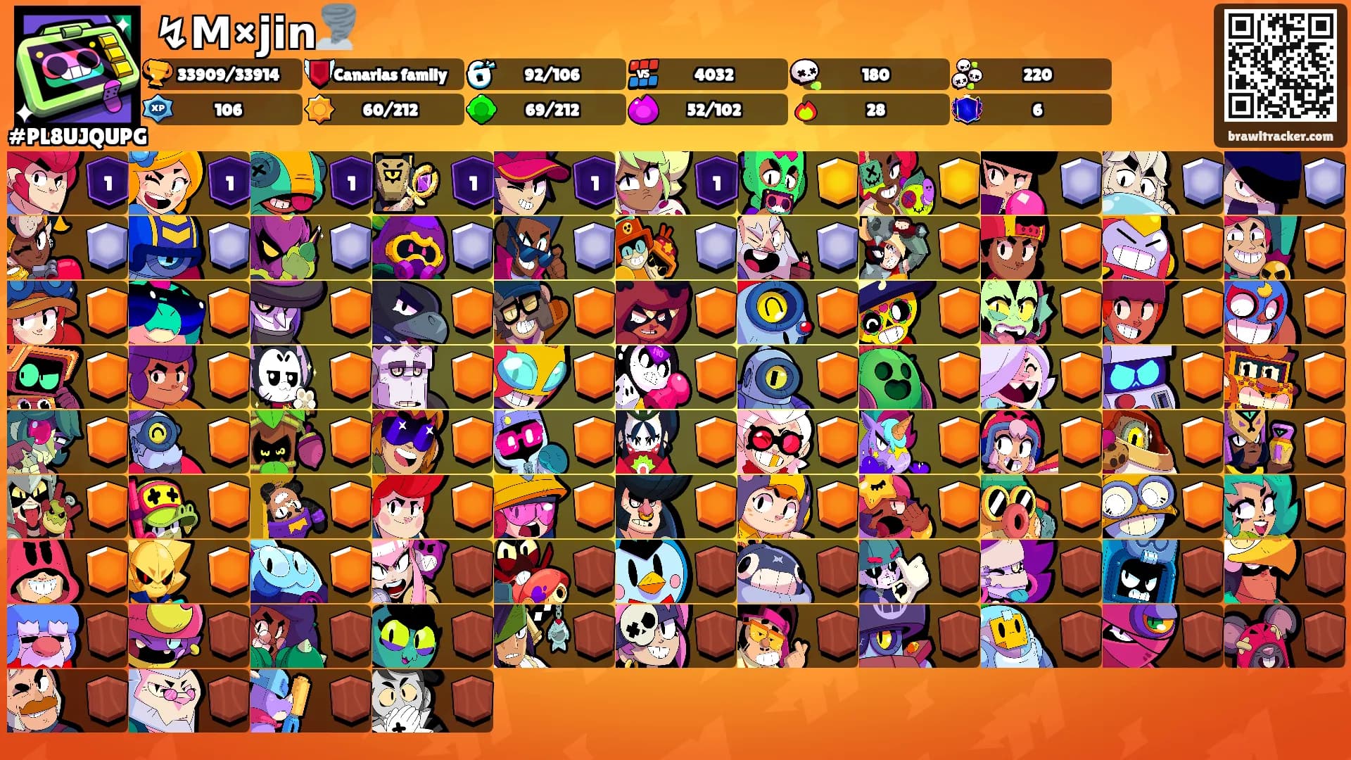 ↯𝗠×𝗷𝗶𝗻🌪️'s Ranks