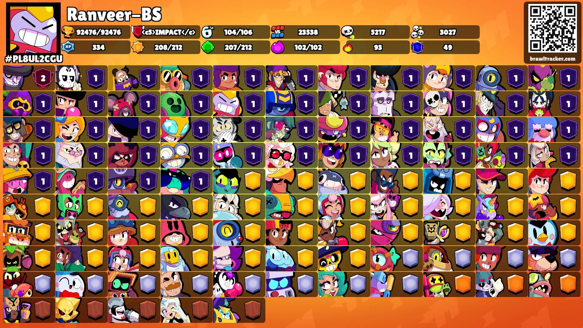 Ranveer-BS's Ranks