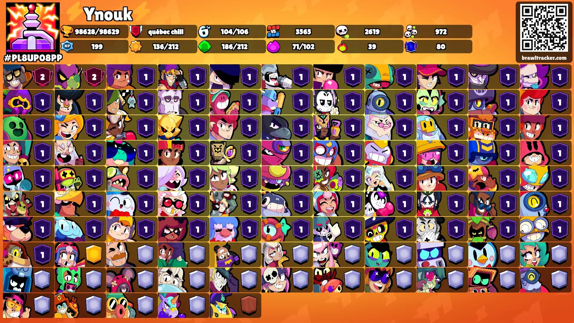 ⚡️Ynouk⚡️'s Ranks