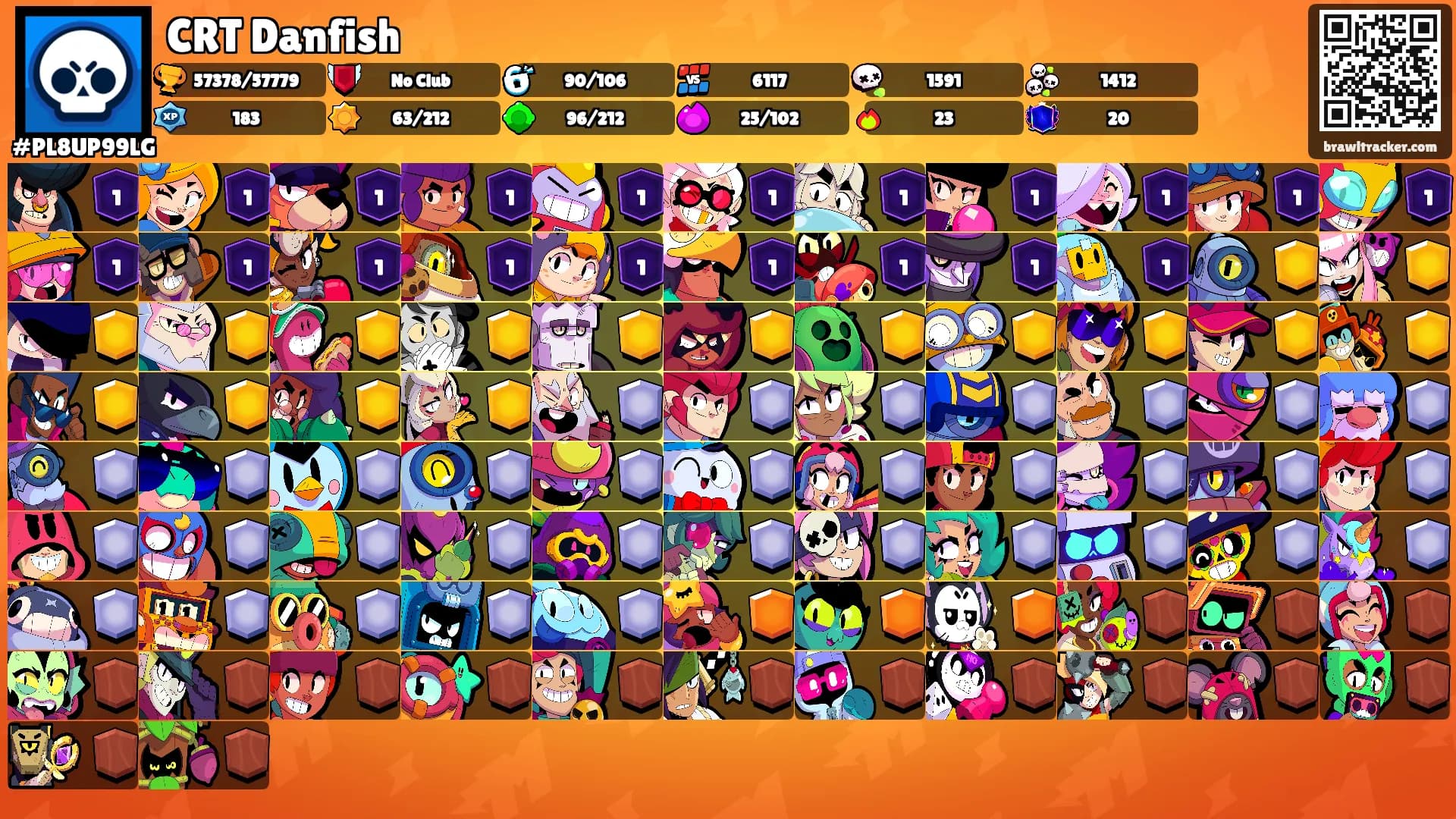 CRT Danfish's Ranks
