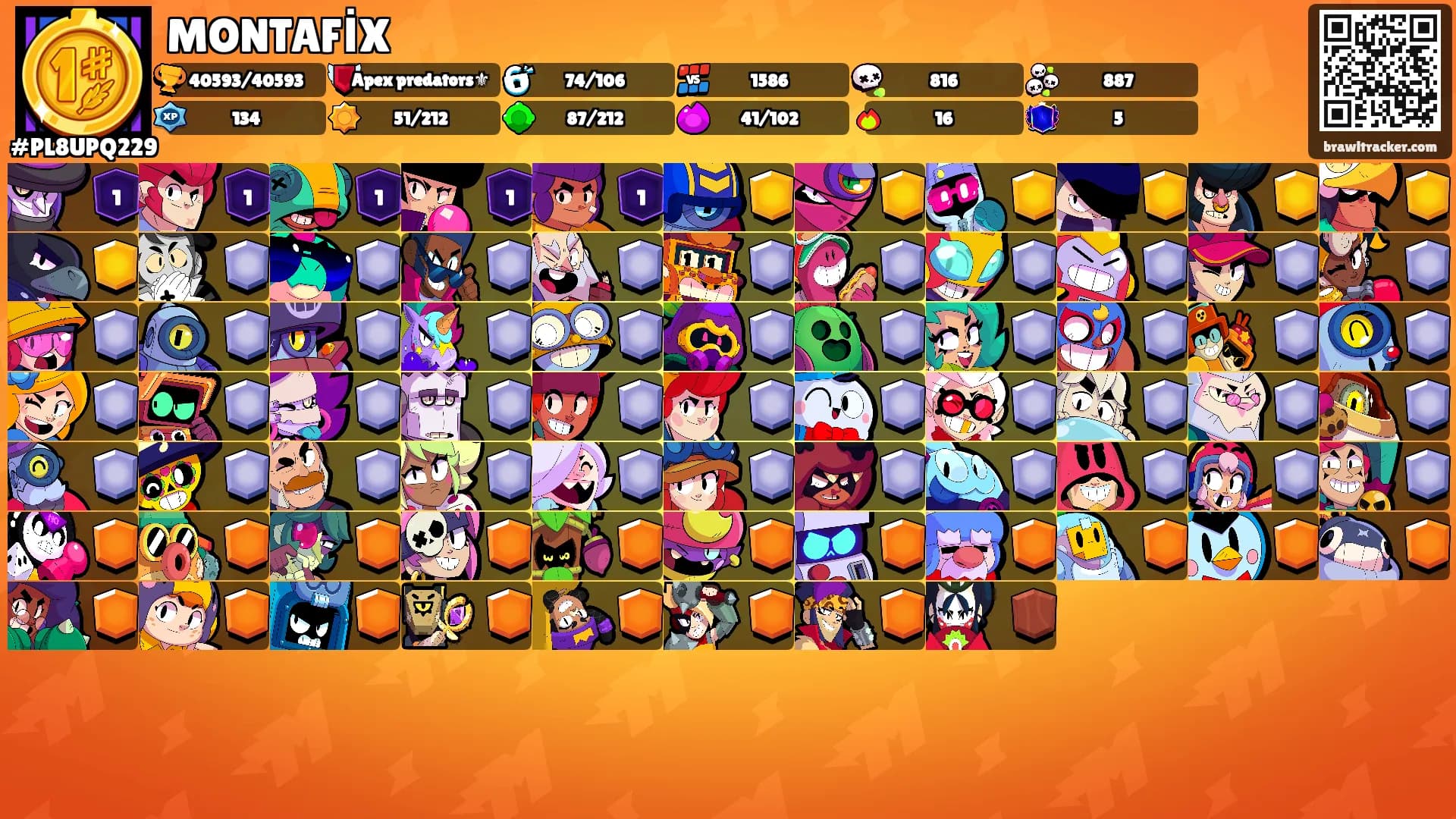 MONTAFİX's Ranks