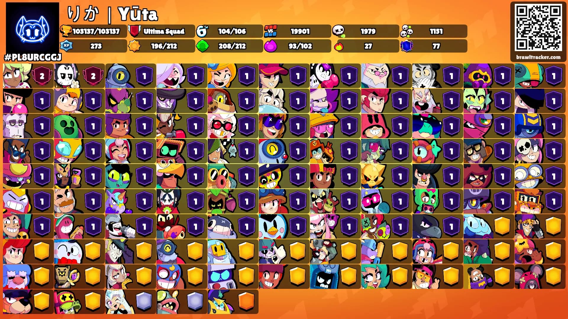 りか｜Yūta's Ranks