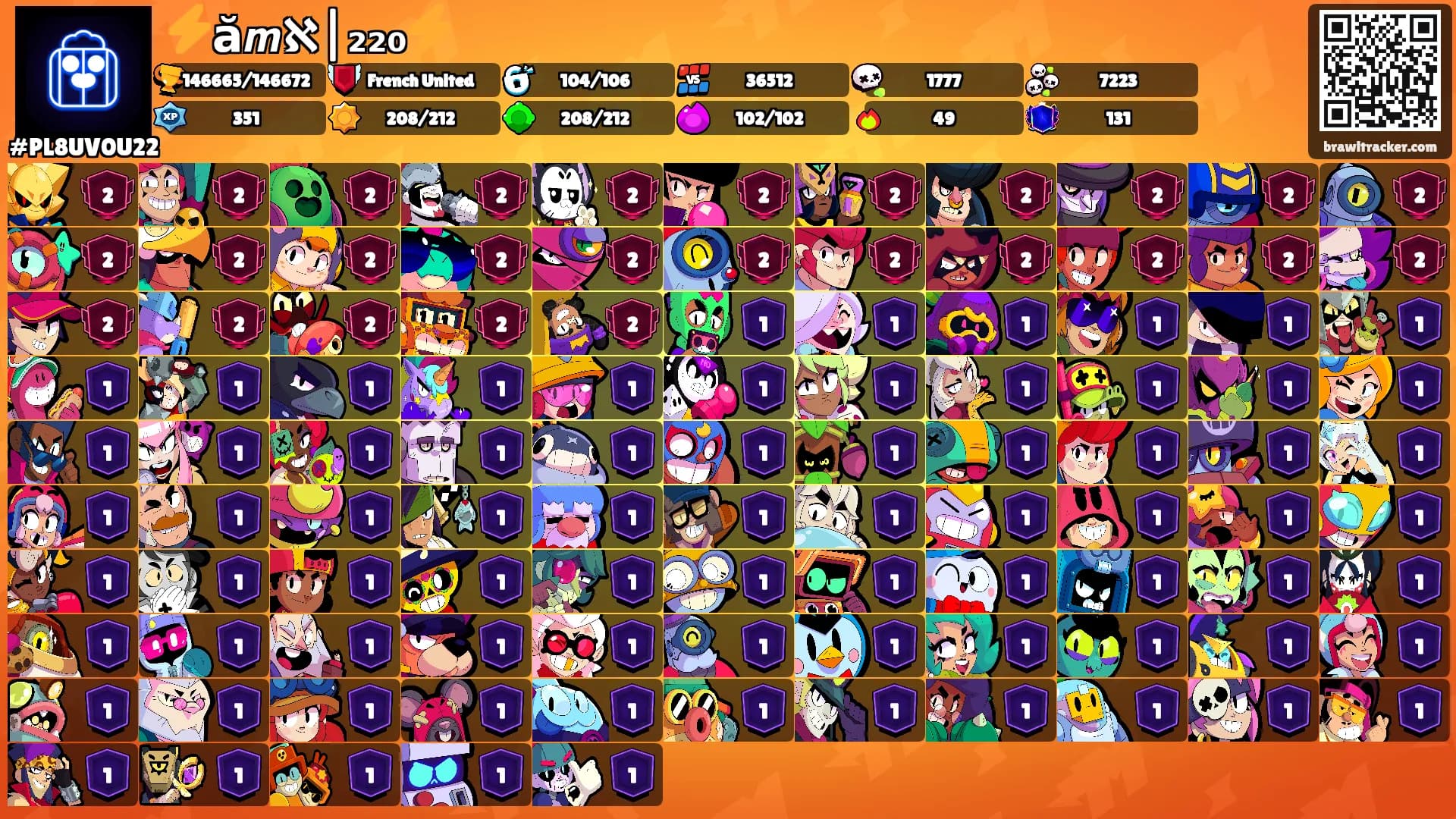 ⚡ă𝙢ℵ|₂₂₀⚡'s Ranks