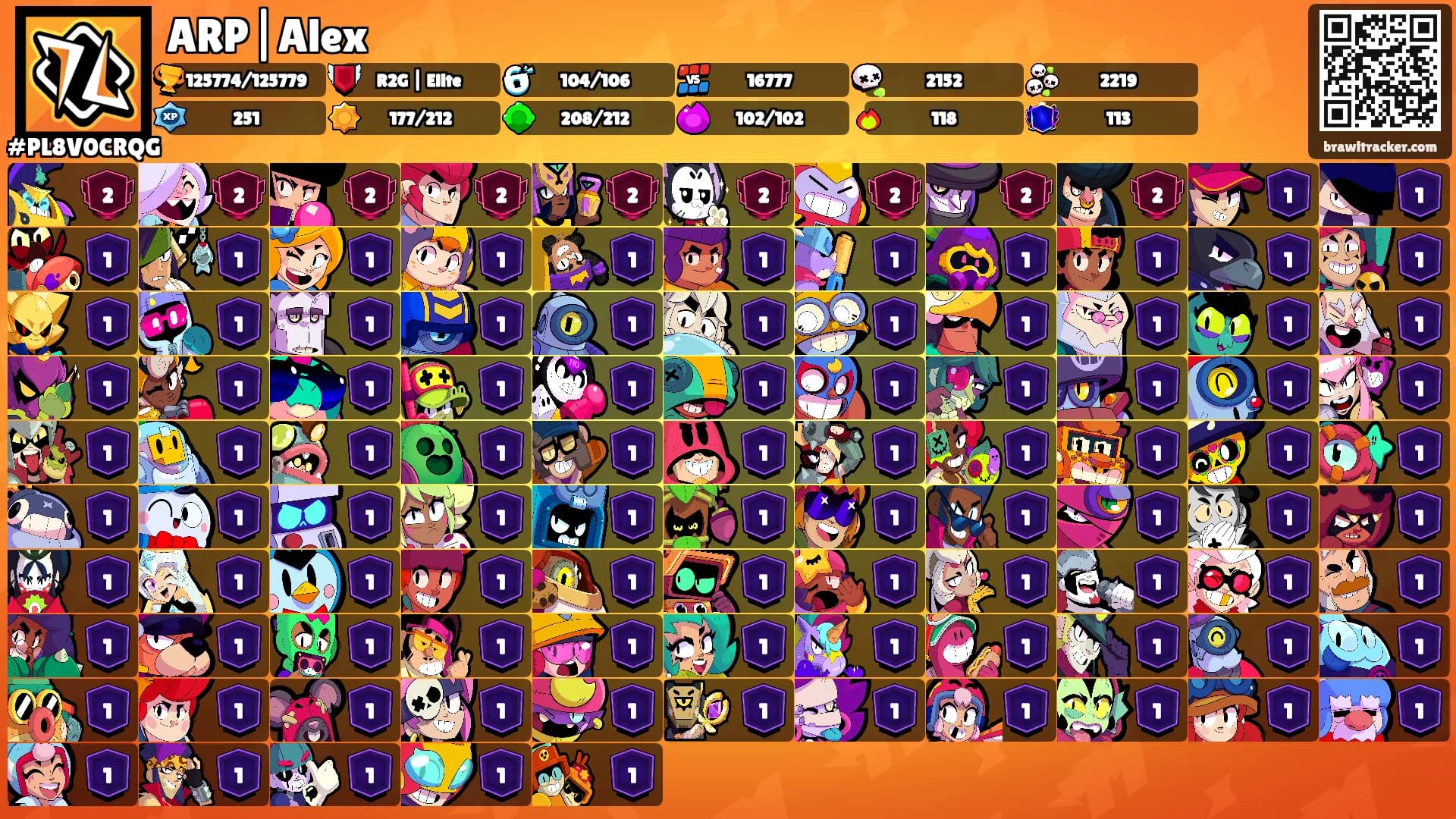 ARP|Alex's Ranks