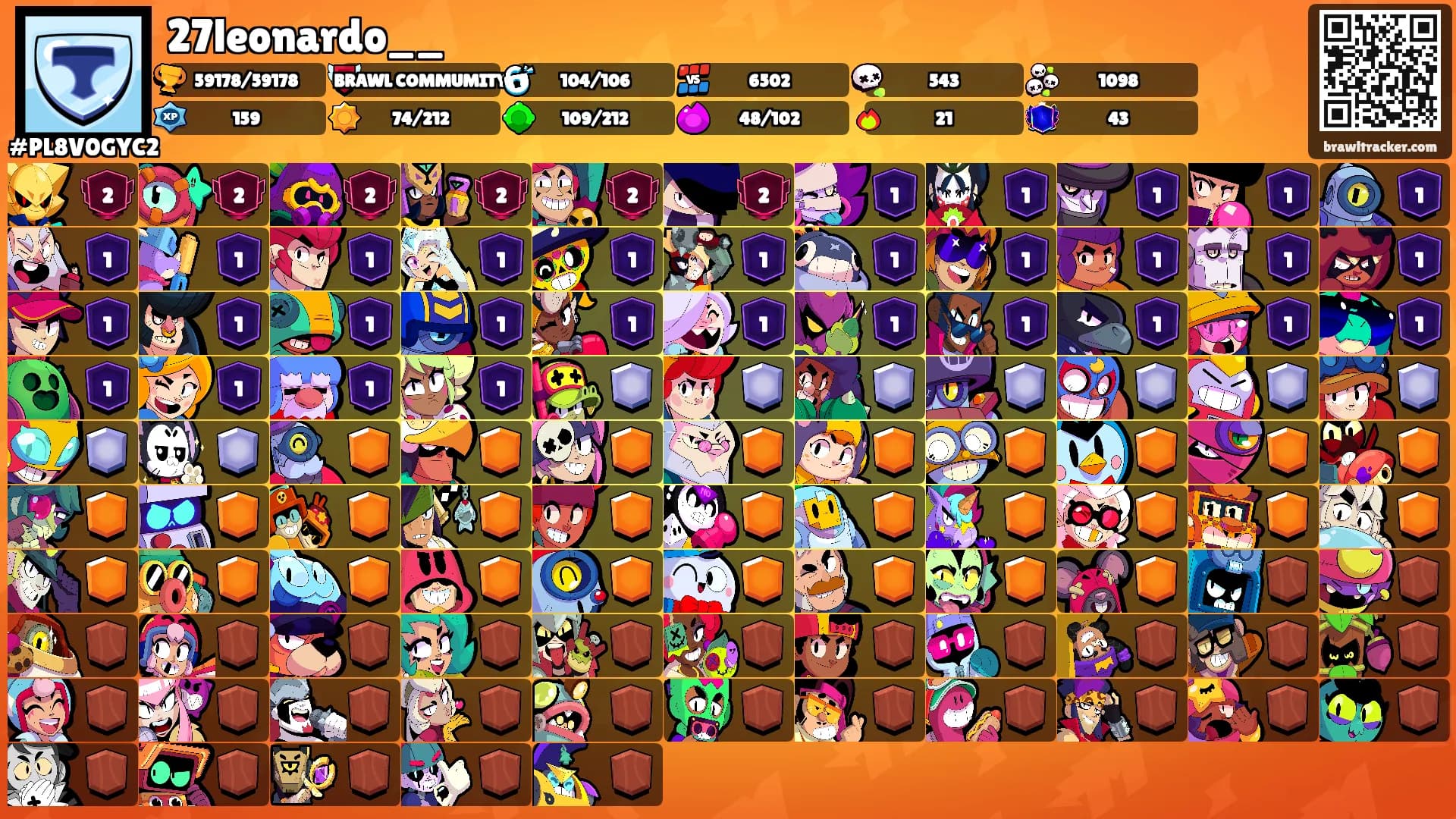 27leonardo__'s Ranks