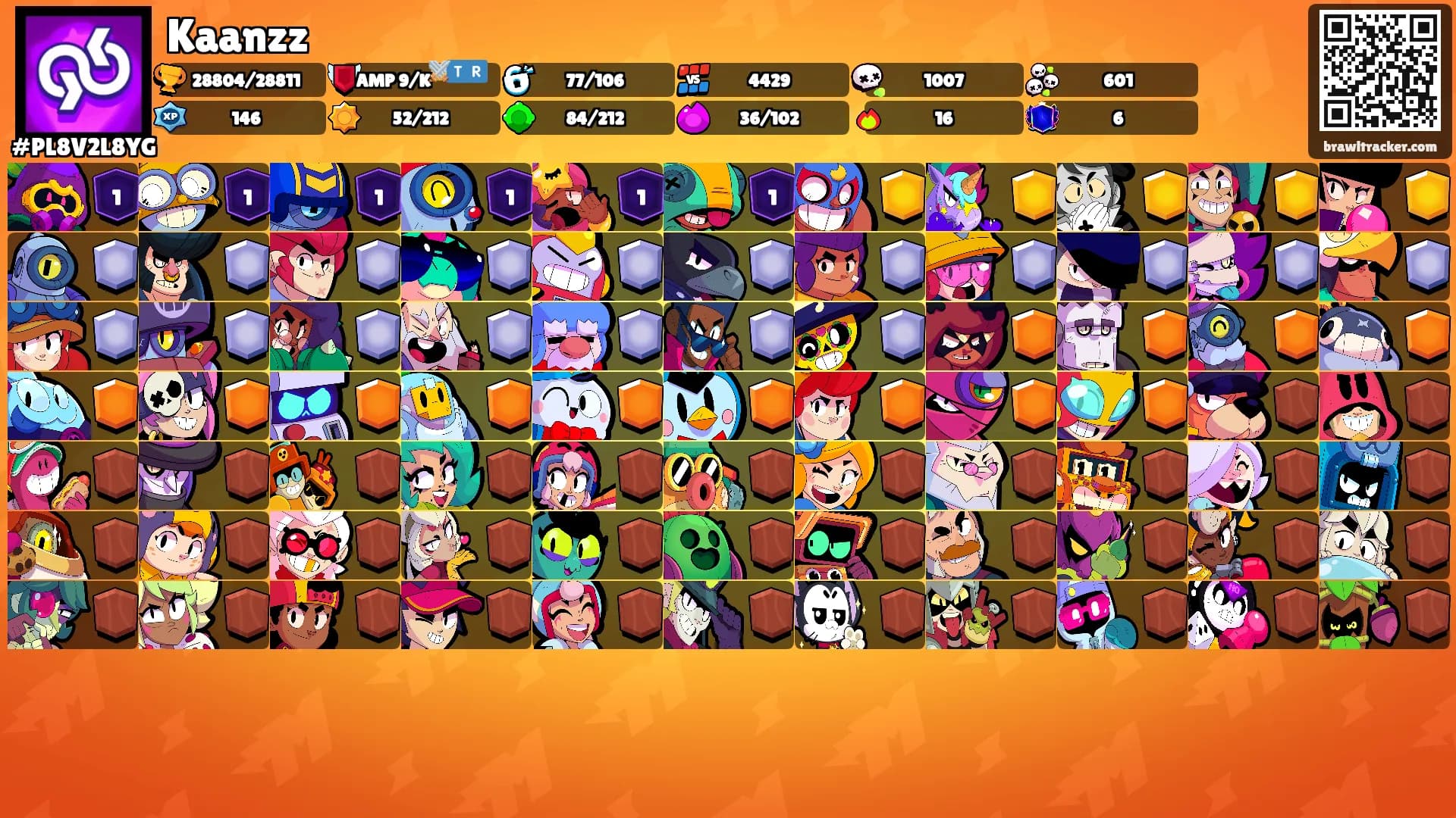 Kaanzz's Ranks