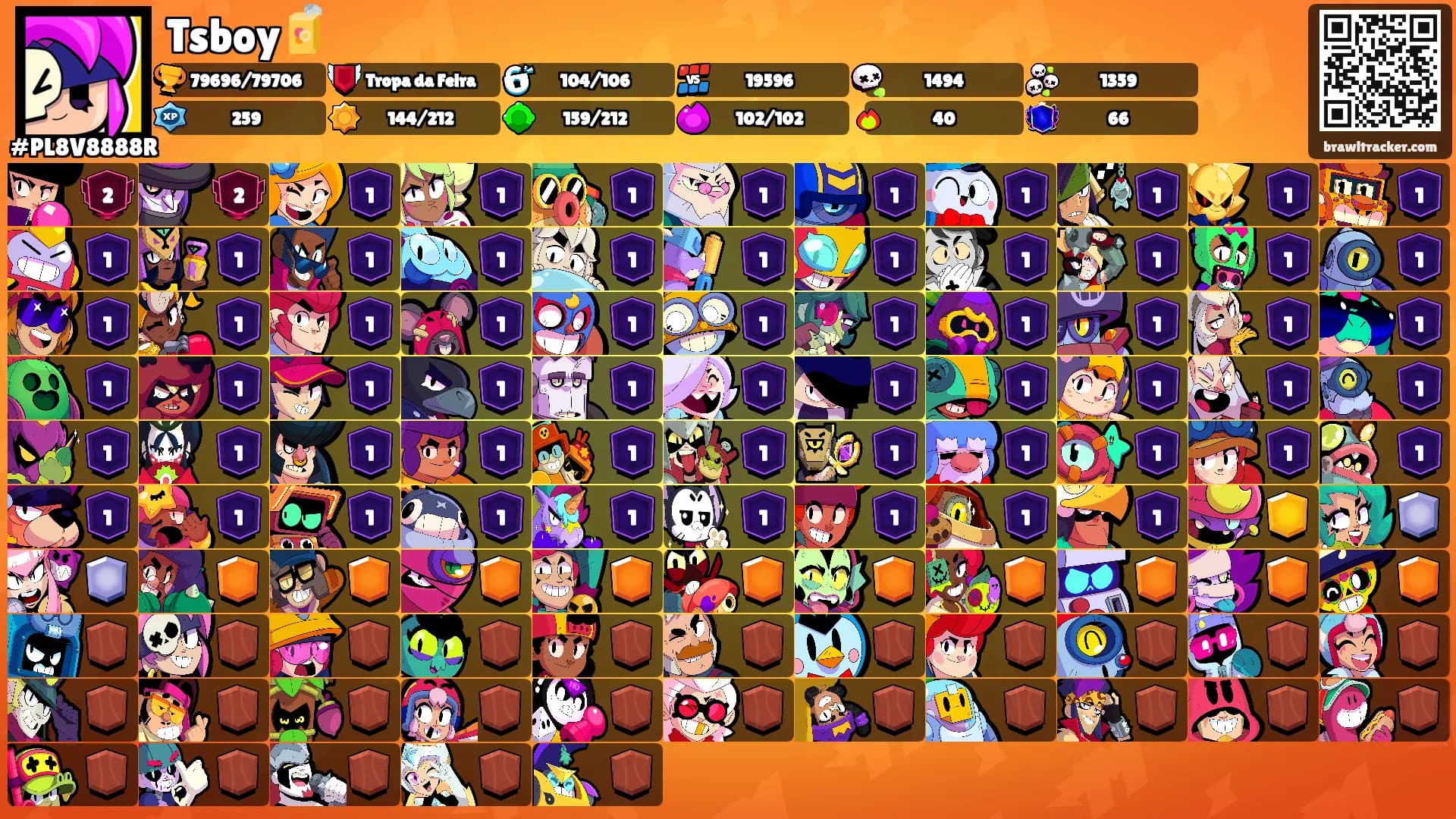 Tsboy🧃's Ranks