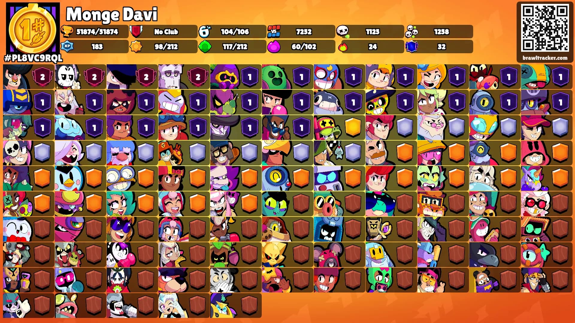 Monge Davi's Ranks