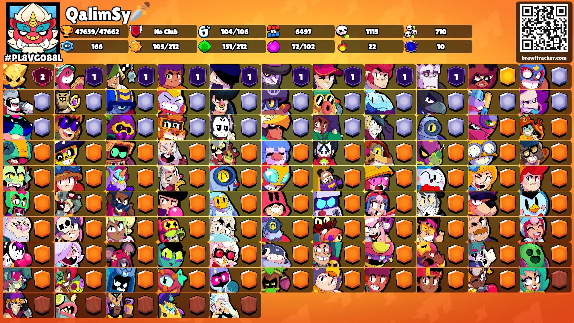 QalimSy🗡️'s Ranks