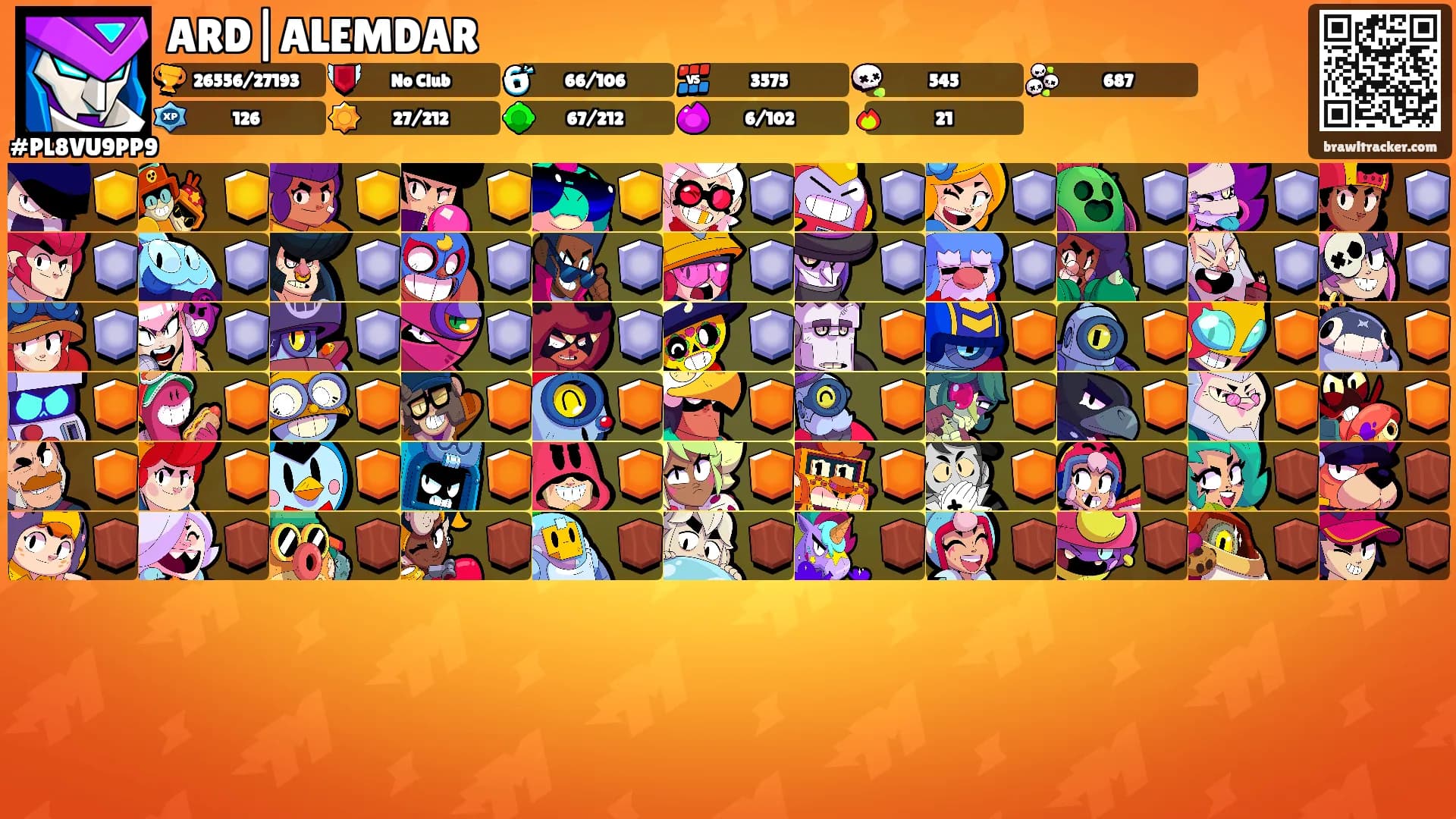 ARD|ALEMDAR's Ranks