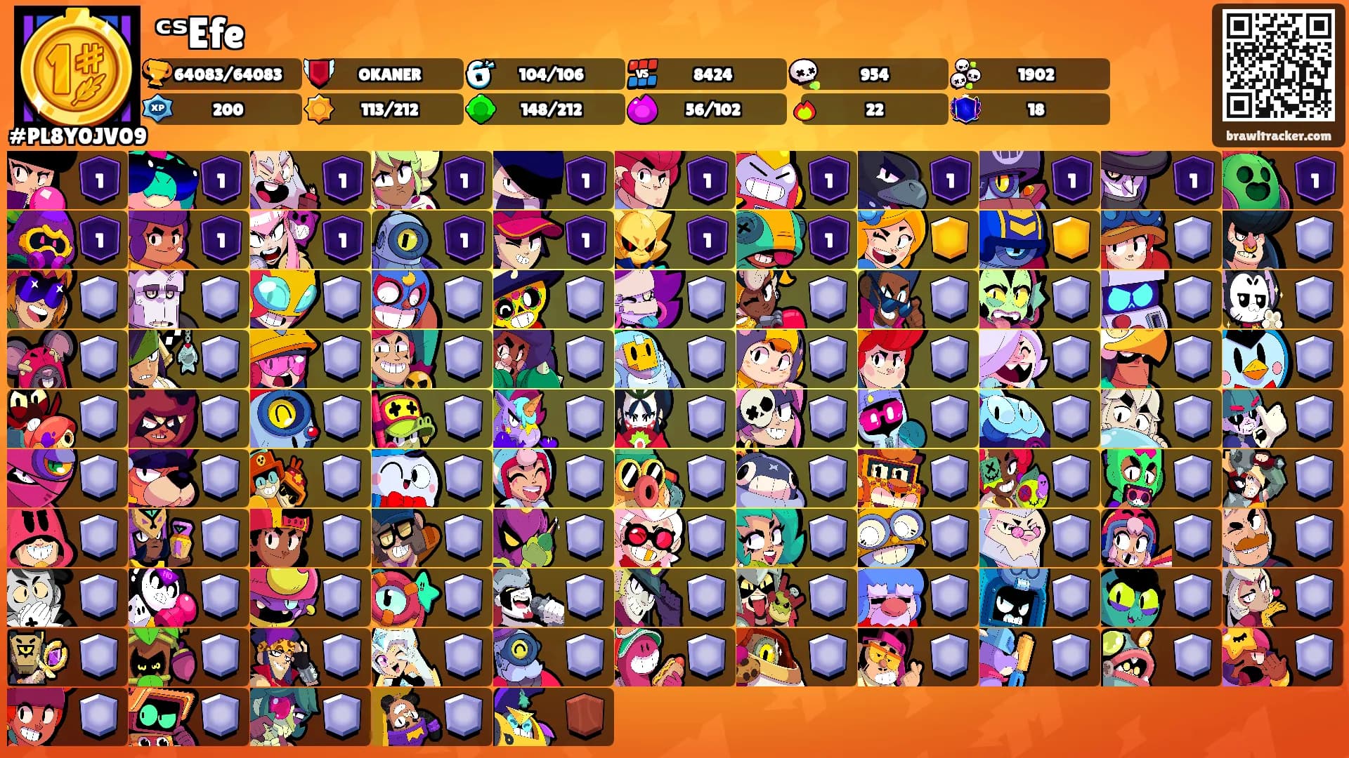 ᶜˢEfe's Ranks