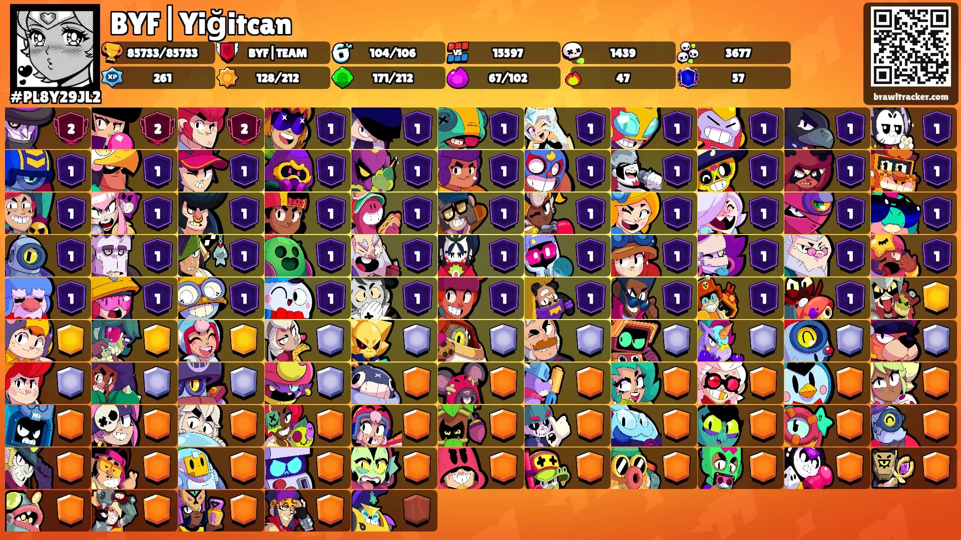 BYF|Yiğitcan's Ranks
